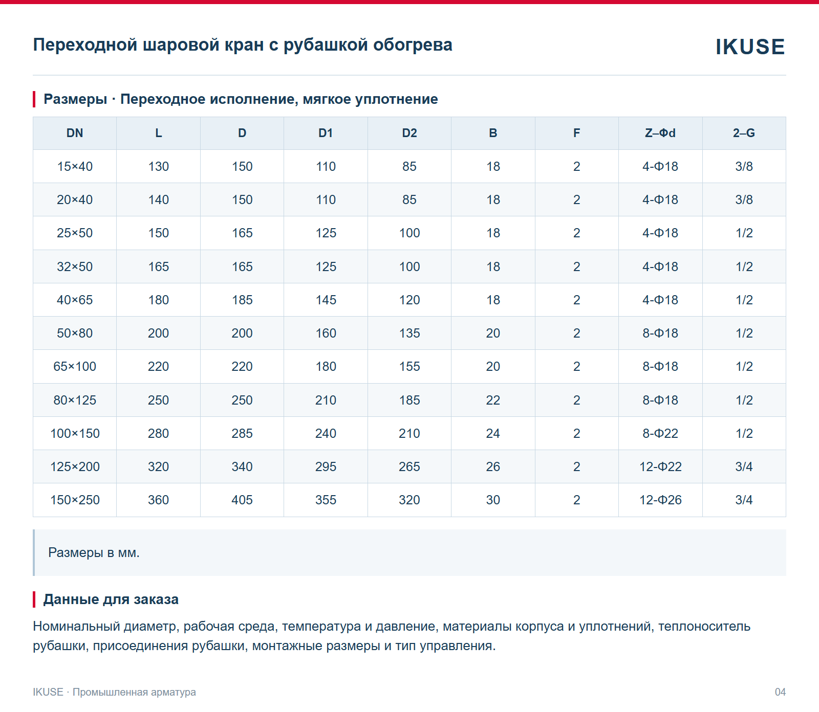 Размеры · Переходное исполнение, мягкое уплотнение