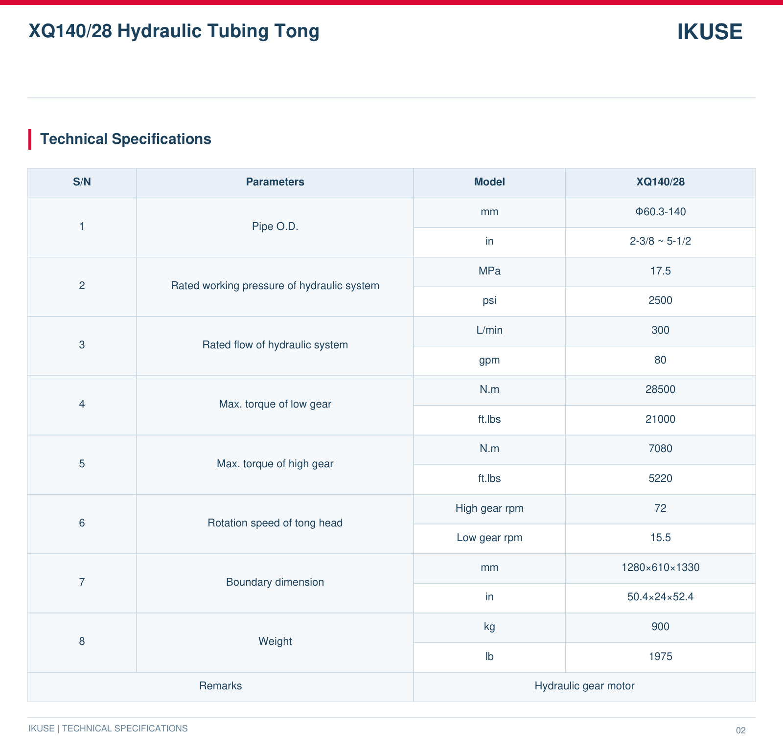 IKUSE XQ140/28 Hydraulic Tubing Tong image 3