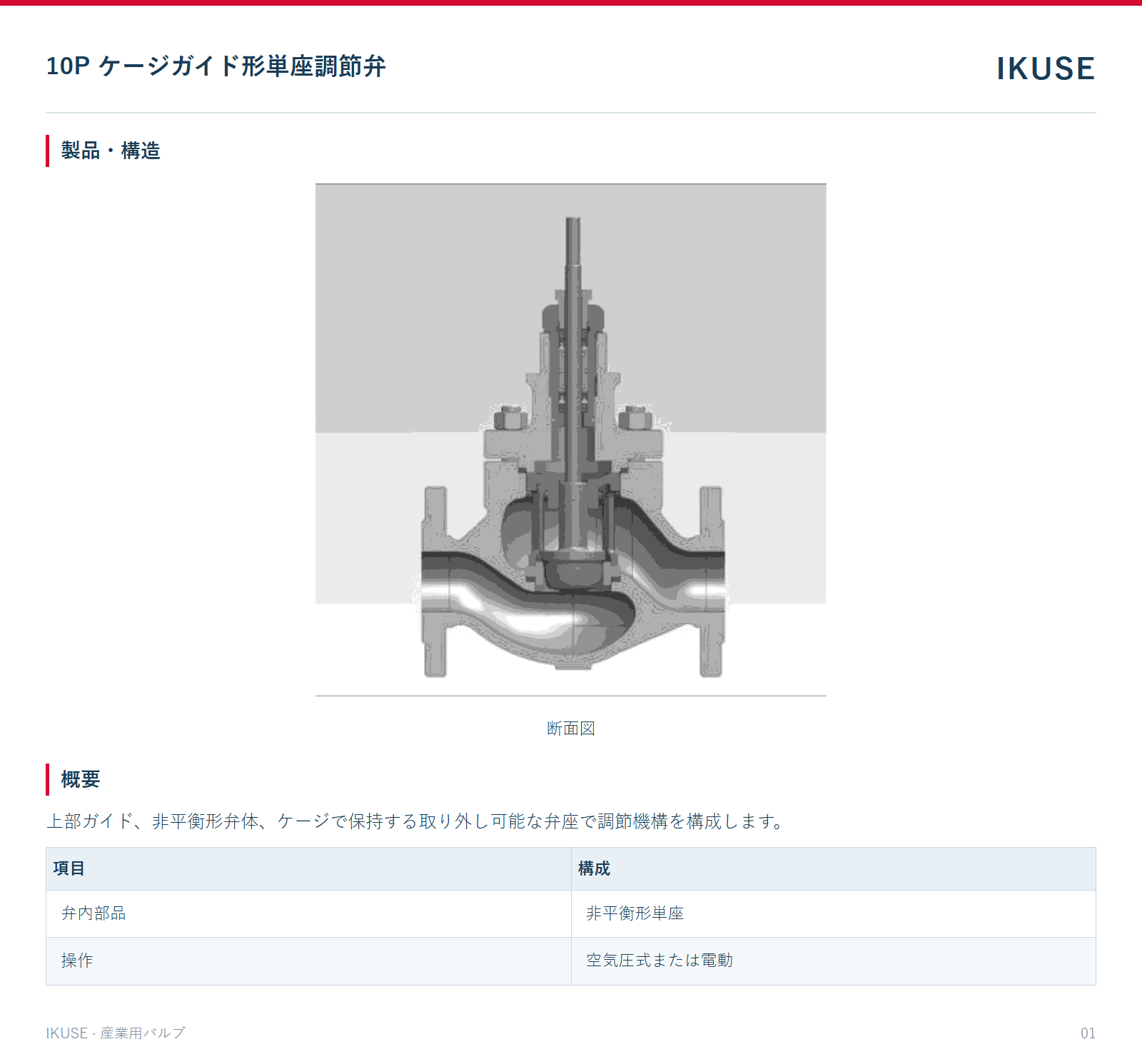 製品・構造