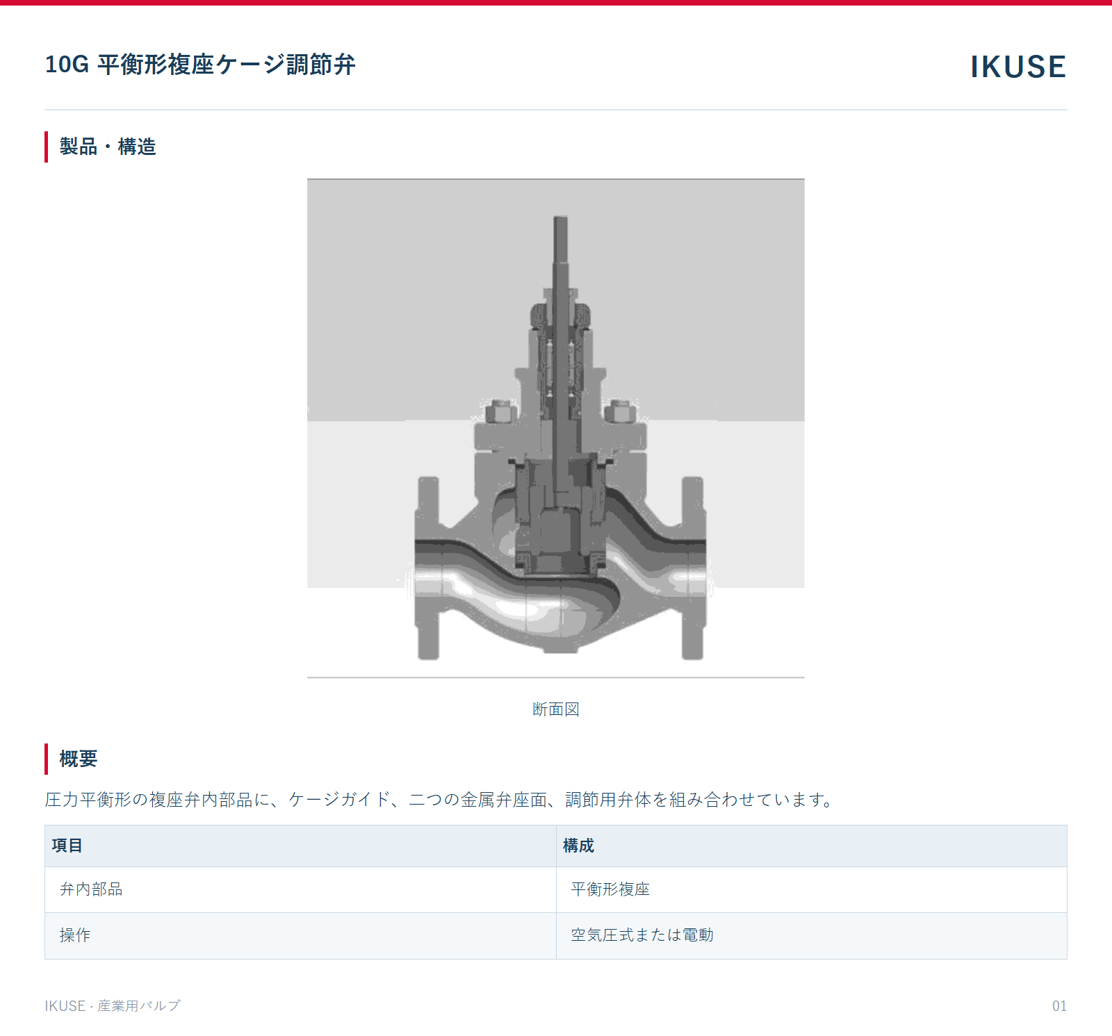 製品・構造