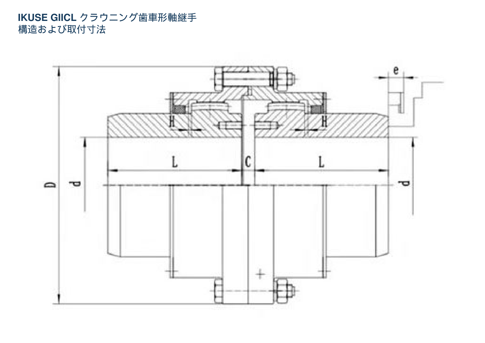 IKUSE GIICL クラウニング歯車形軸継手画像2