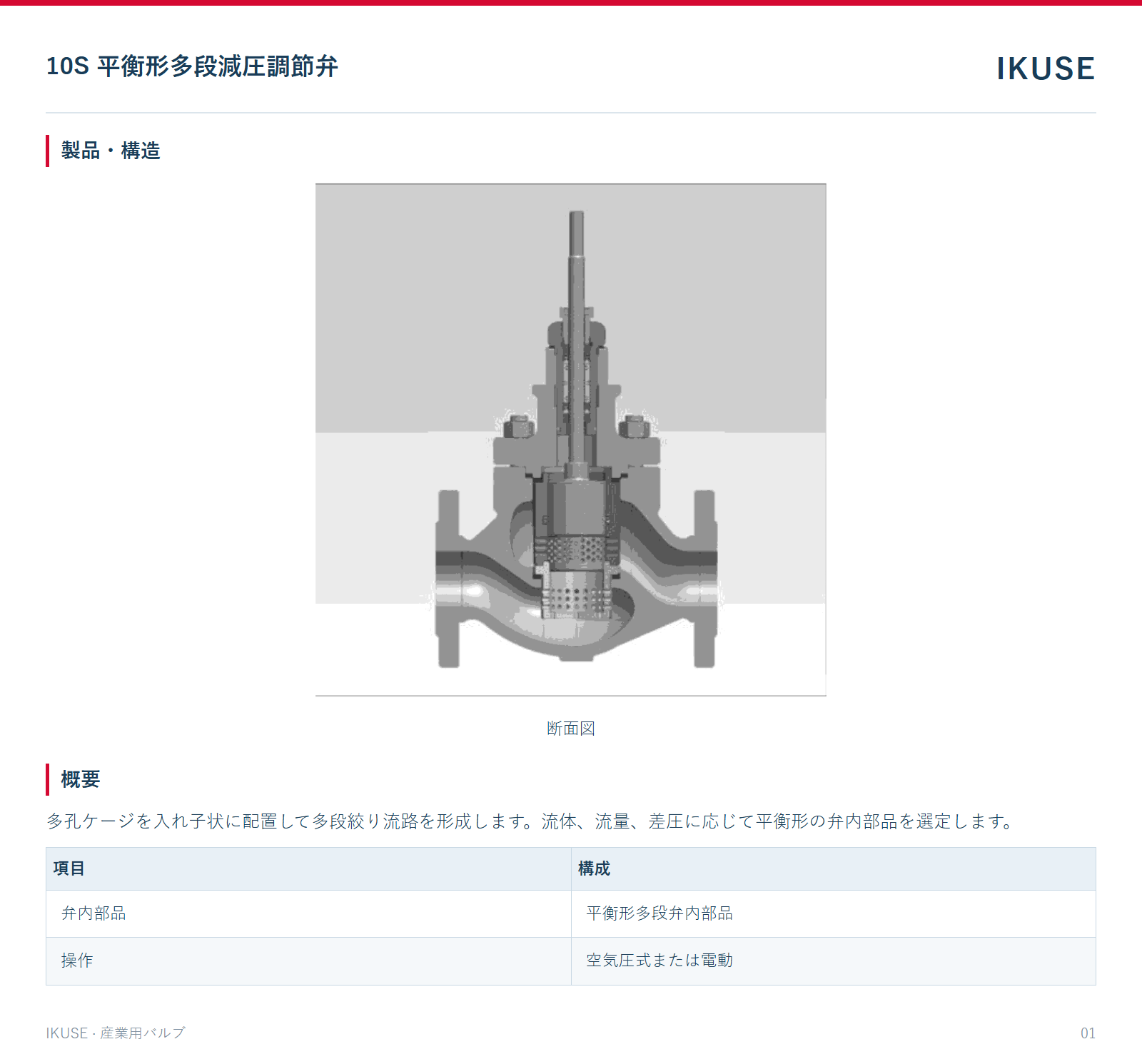 製品・構造