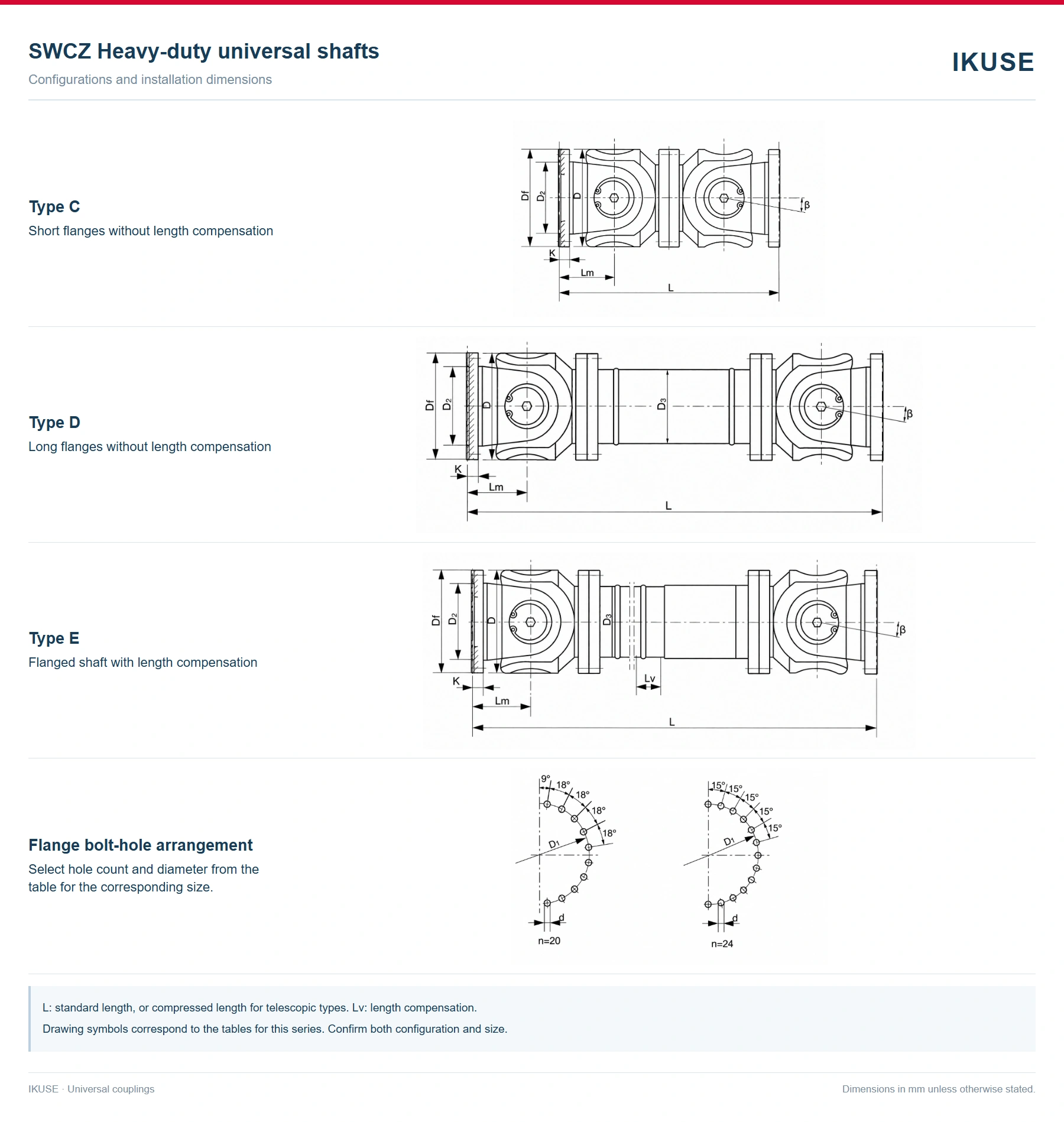 IKUSE SWCZ E Universal Coupling image 2