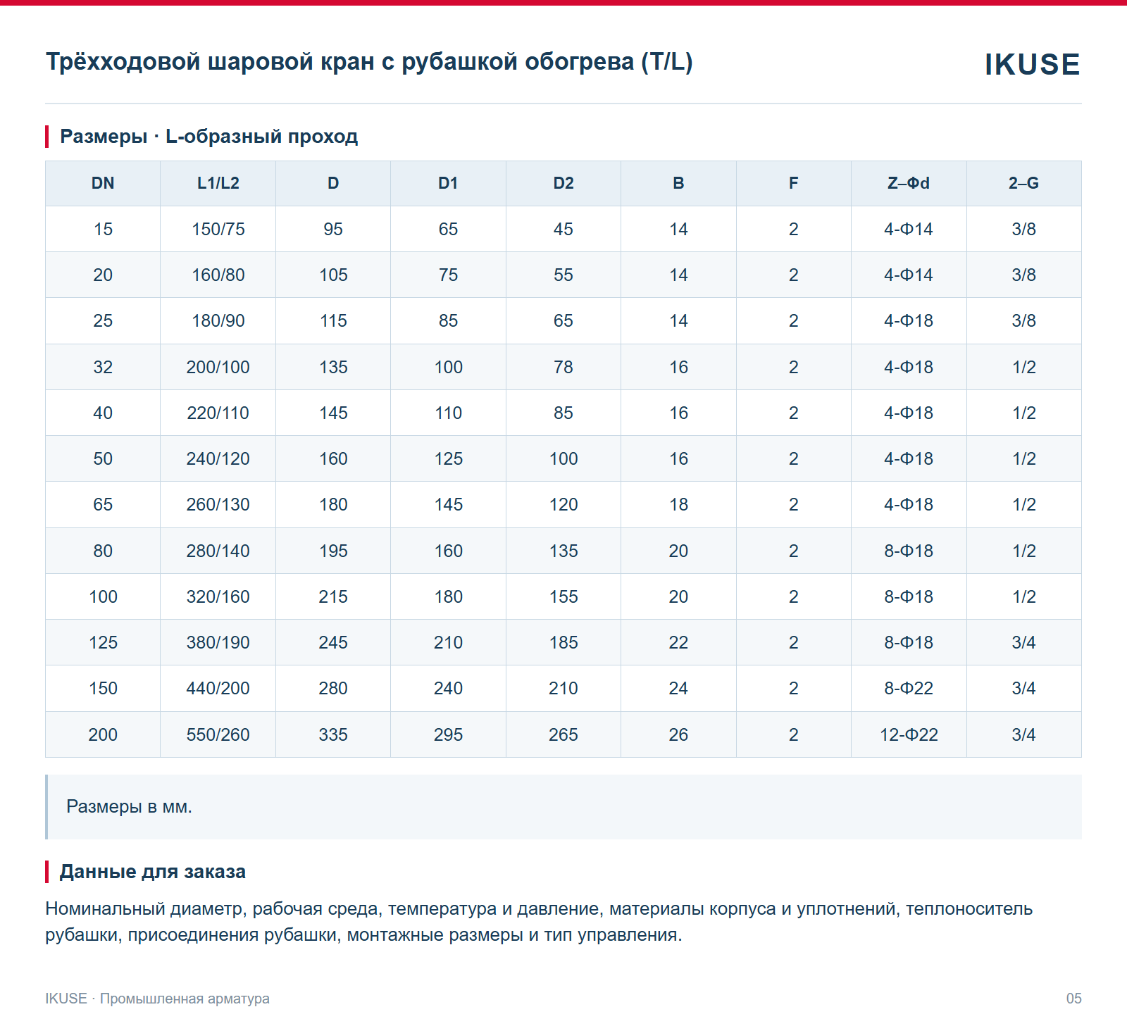 Размеры · L-образный проход