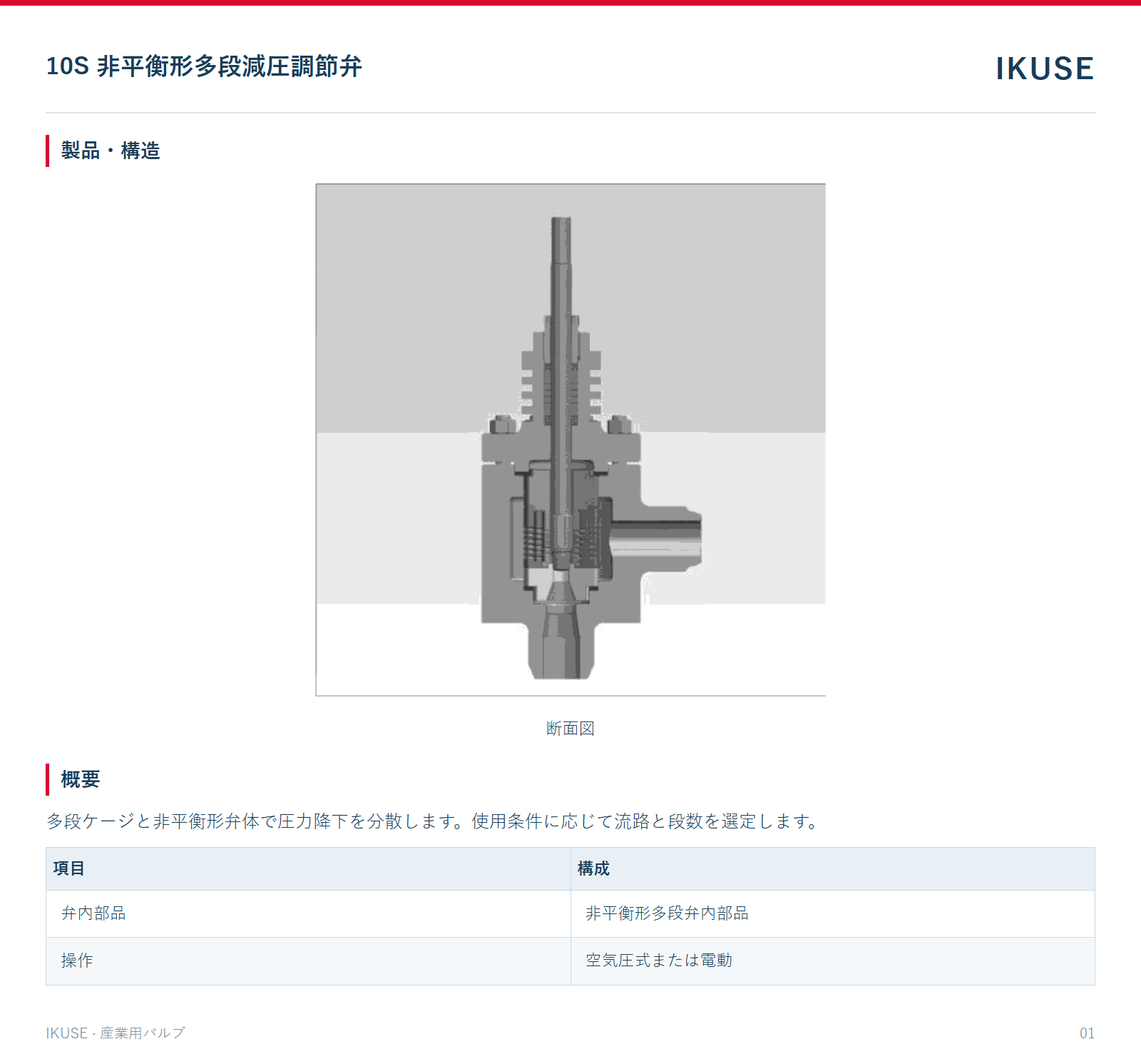 製品・構造