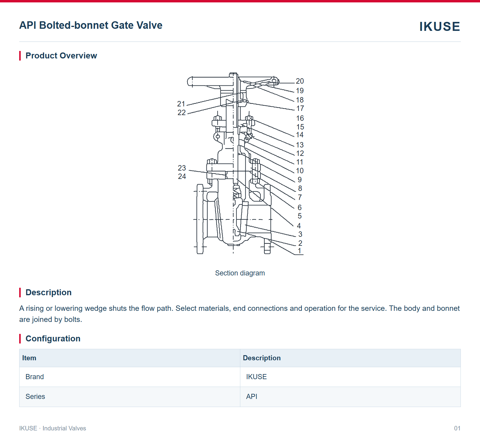 Product Overview