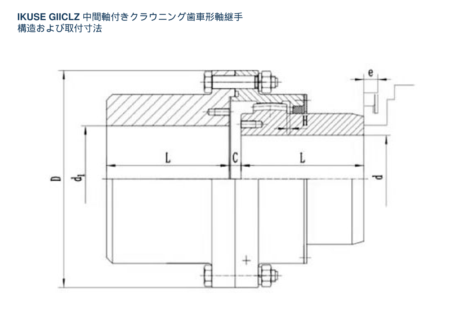 IKUSE GIICLZ 中間軸付きクラウニング歯車形軸継手画像2