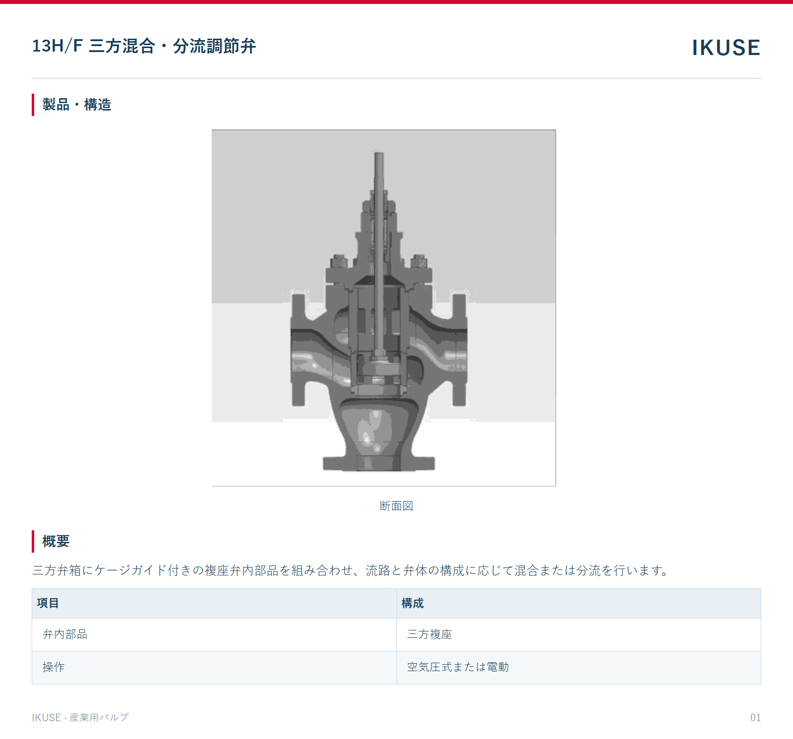 製品・構造