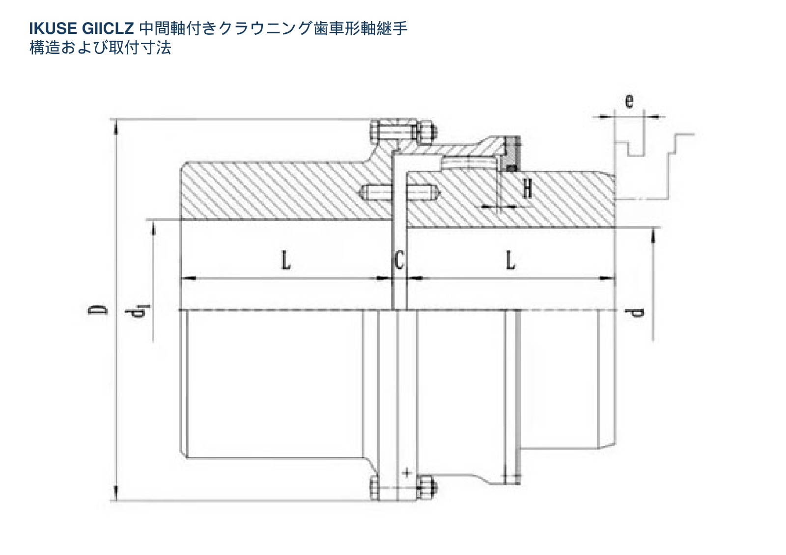 IKUSE GIICLZ 中間軸付きクラウニング歯車形軸継手画像3