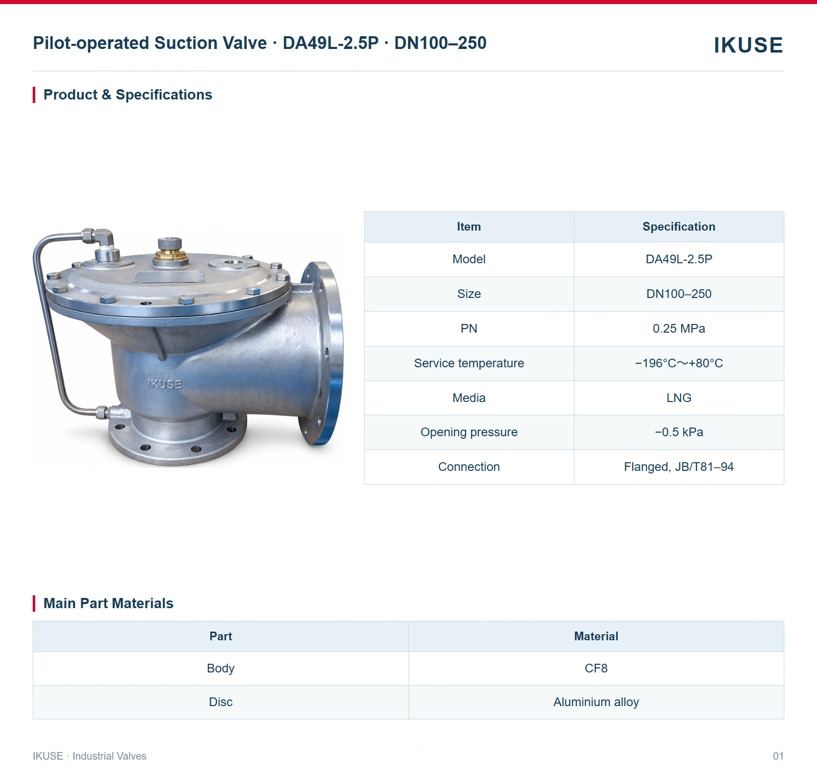 Product & Specifications