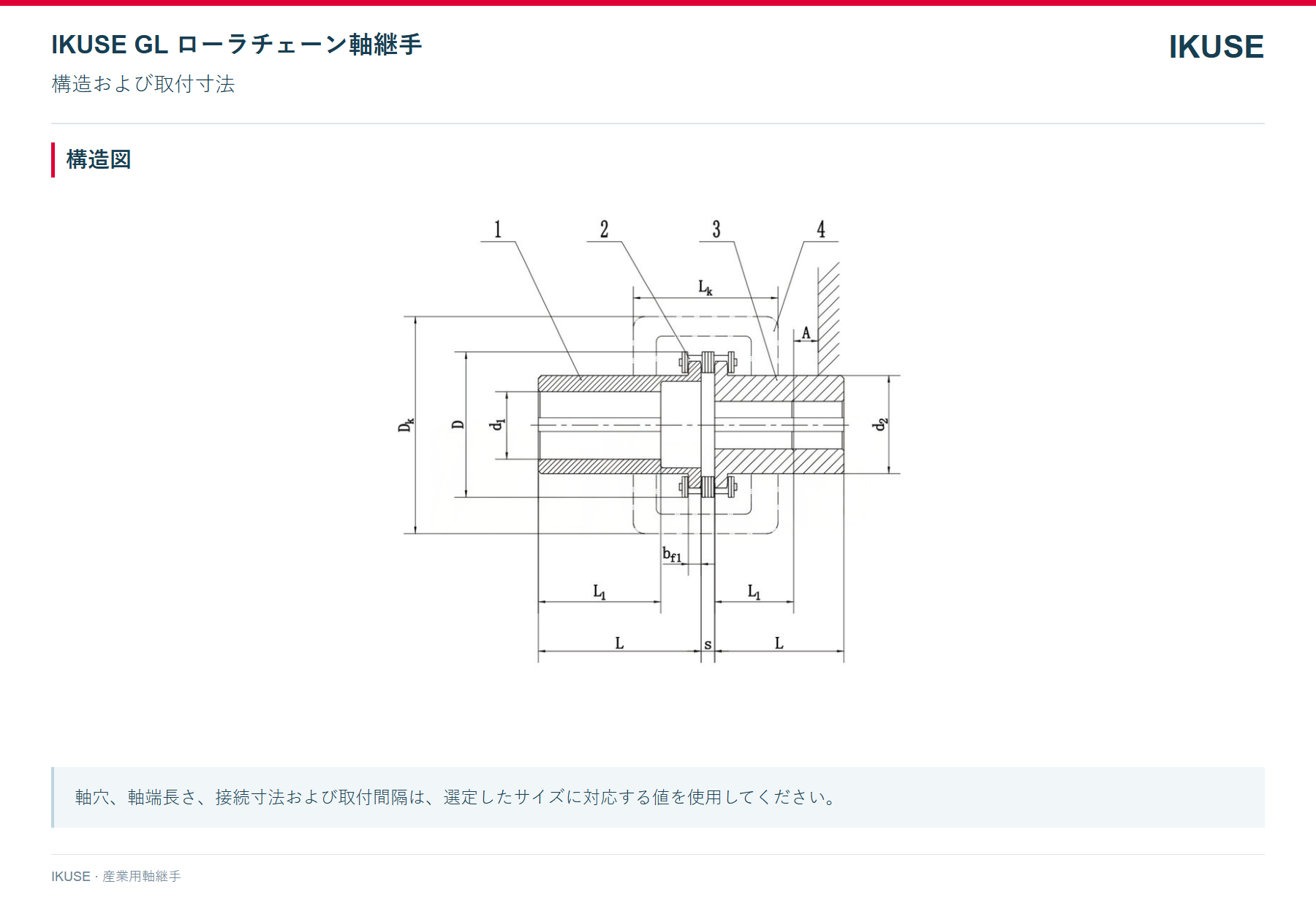 IKUSE GL ローラチェーン軸継手画像2
