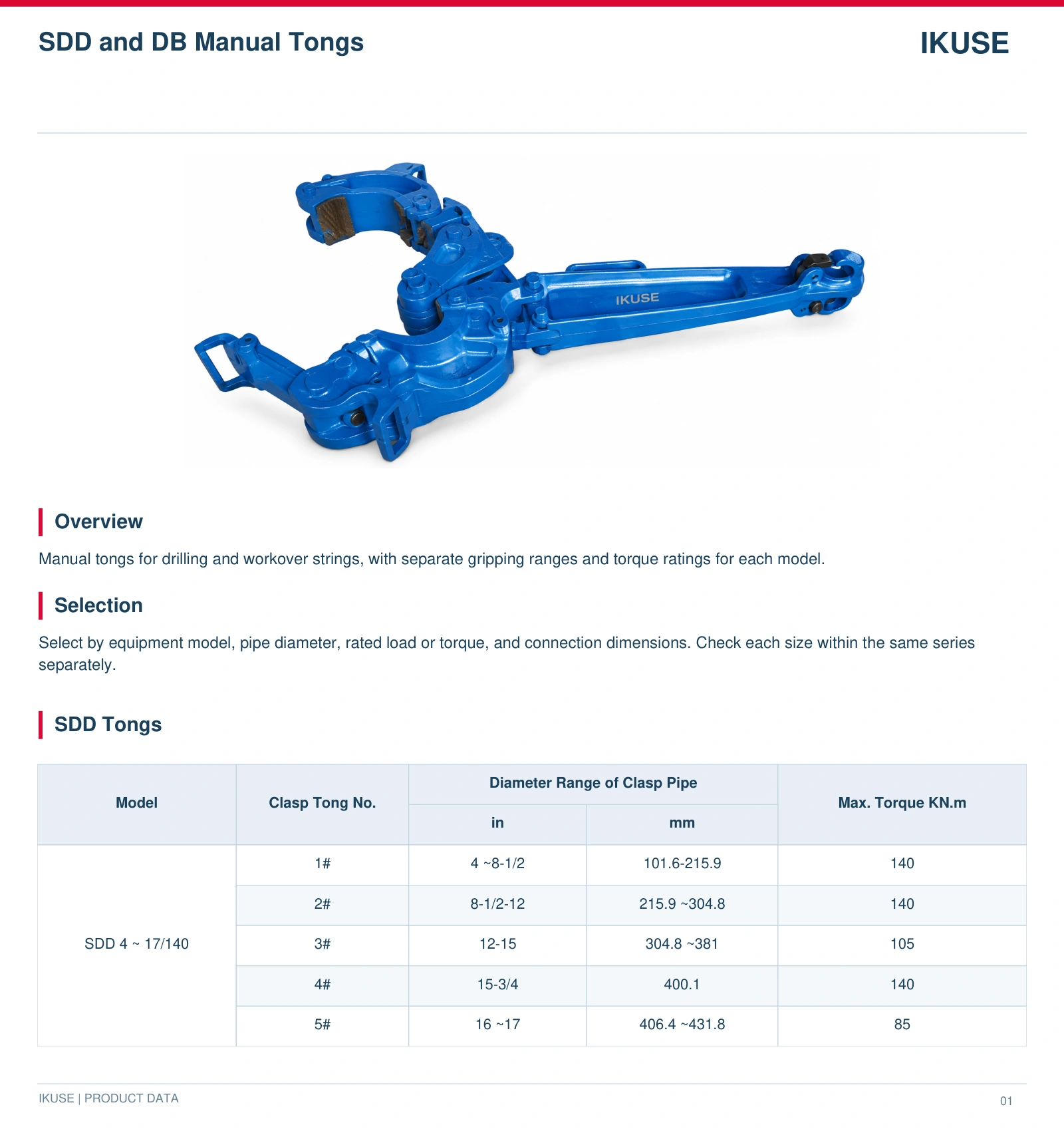 IKUSE SDD and DB Manual Tongs image 2