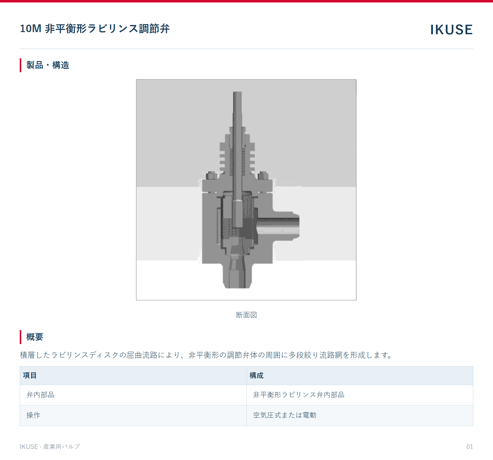 製品・構造