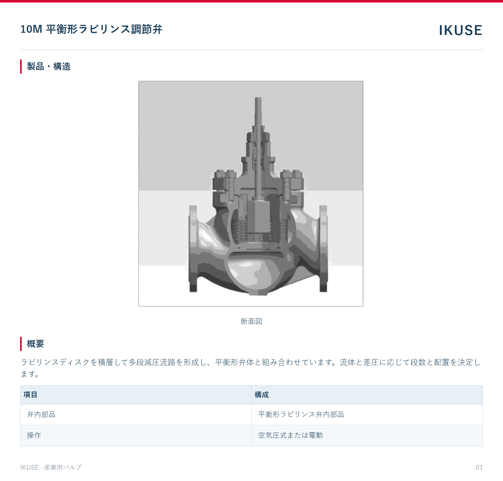 製品・構造