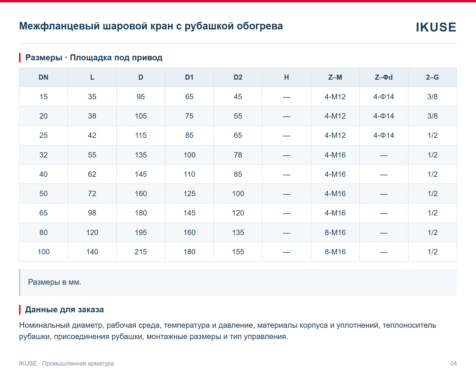 Размеры · Площадка под привод