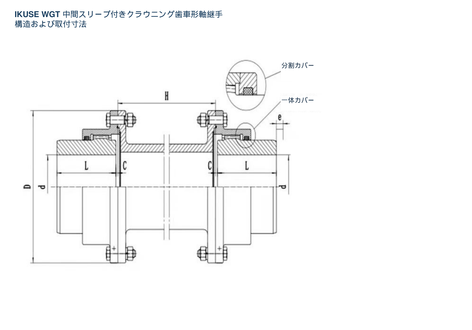 IKUSE WGT 中間スリーブ付きクラウニング歯車形軸継手画像2