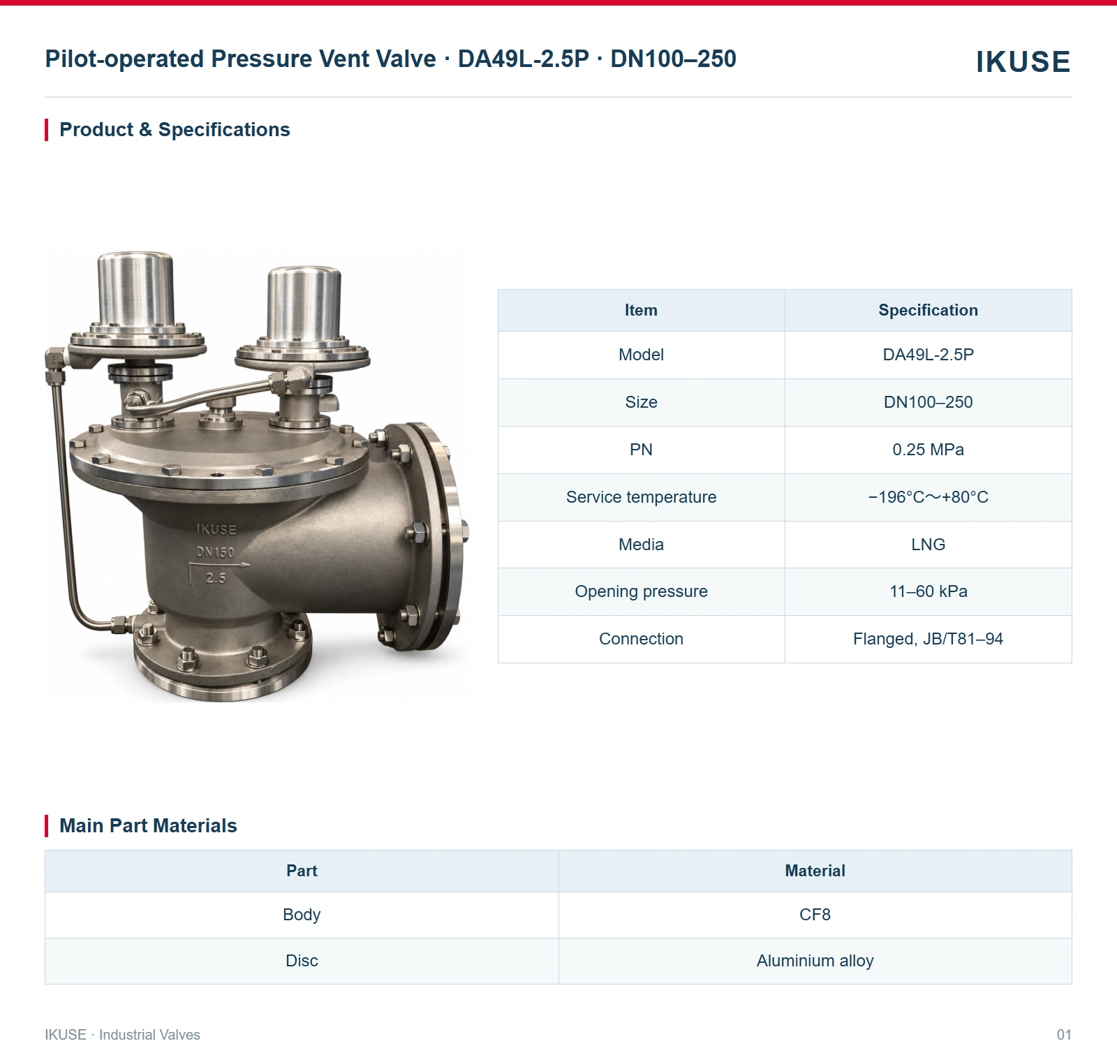 Product & Specifications