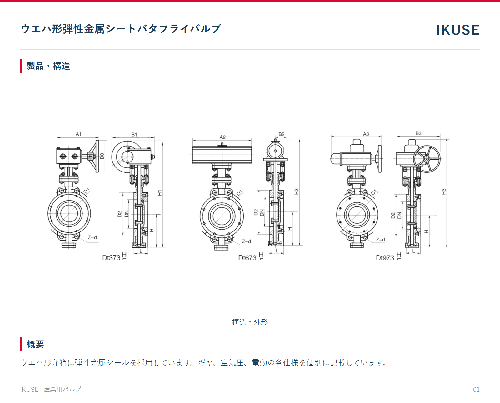 製品・構造