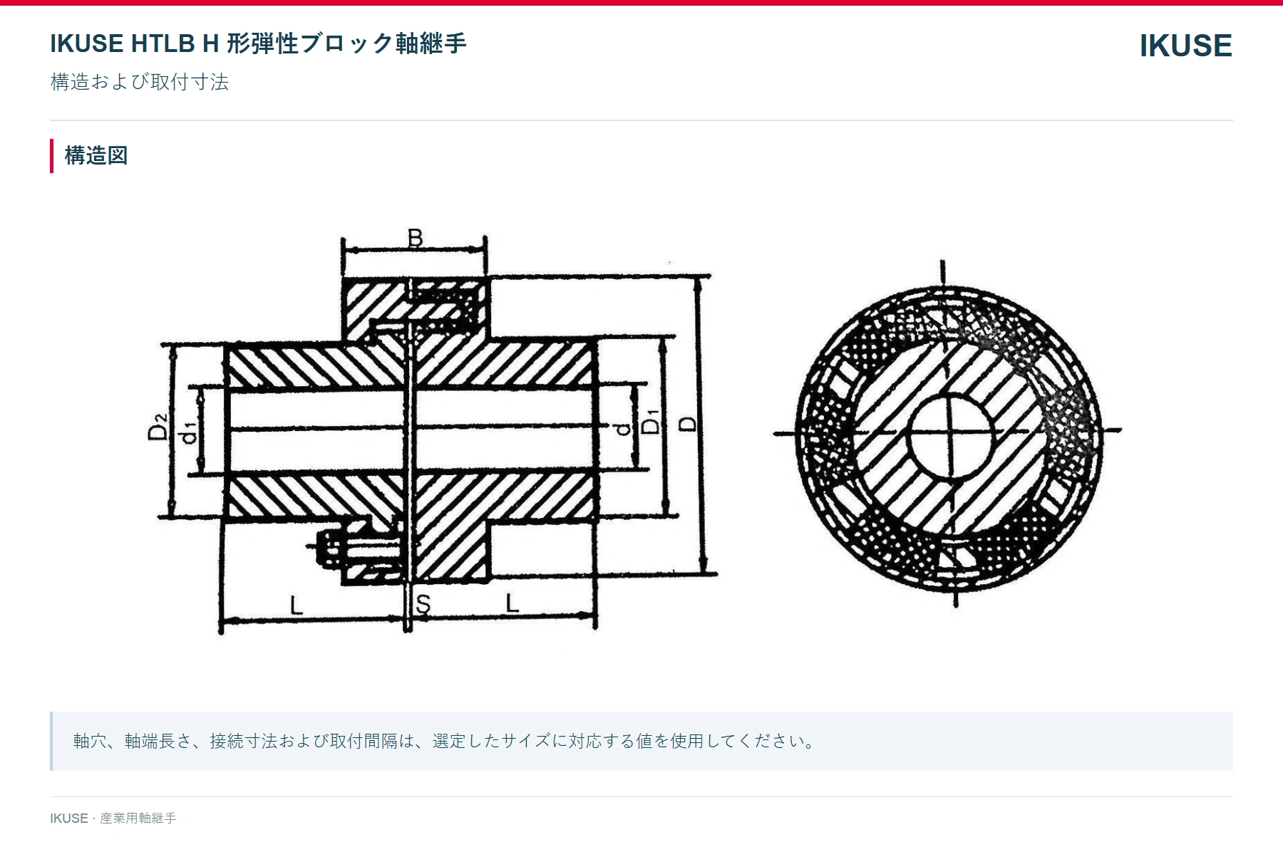IKUSE HTLB H 形弾性ブロック軸継手画像2