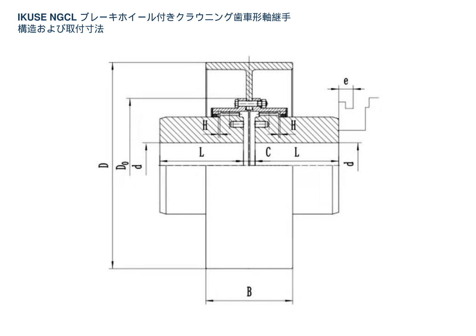 IKUSE NGCL ブレーキホイール付きクラウニング歯車形軸継手画像2