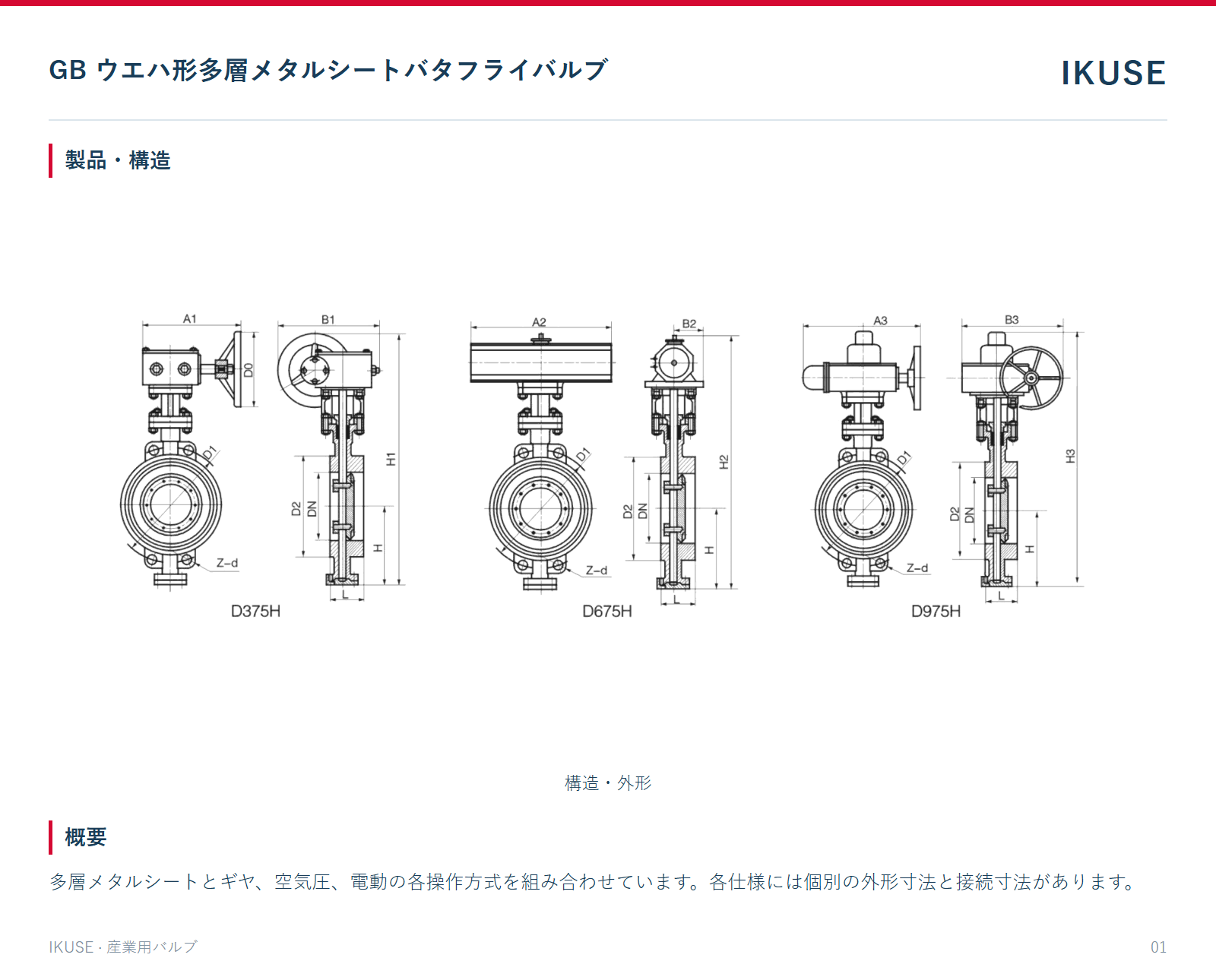 製品・構造