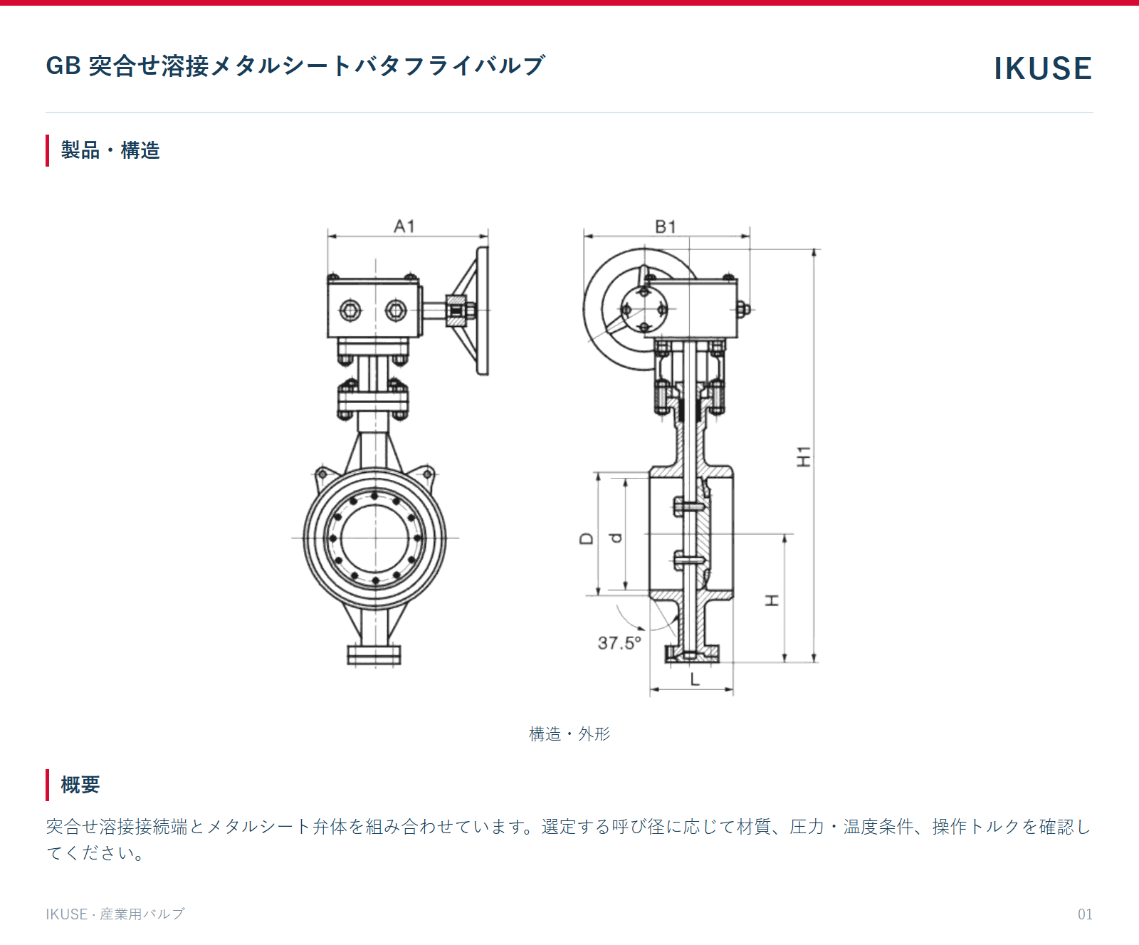 製品・構造