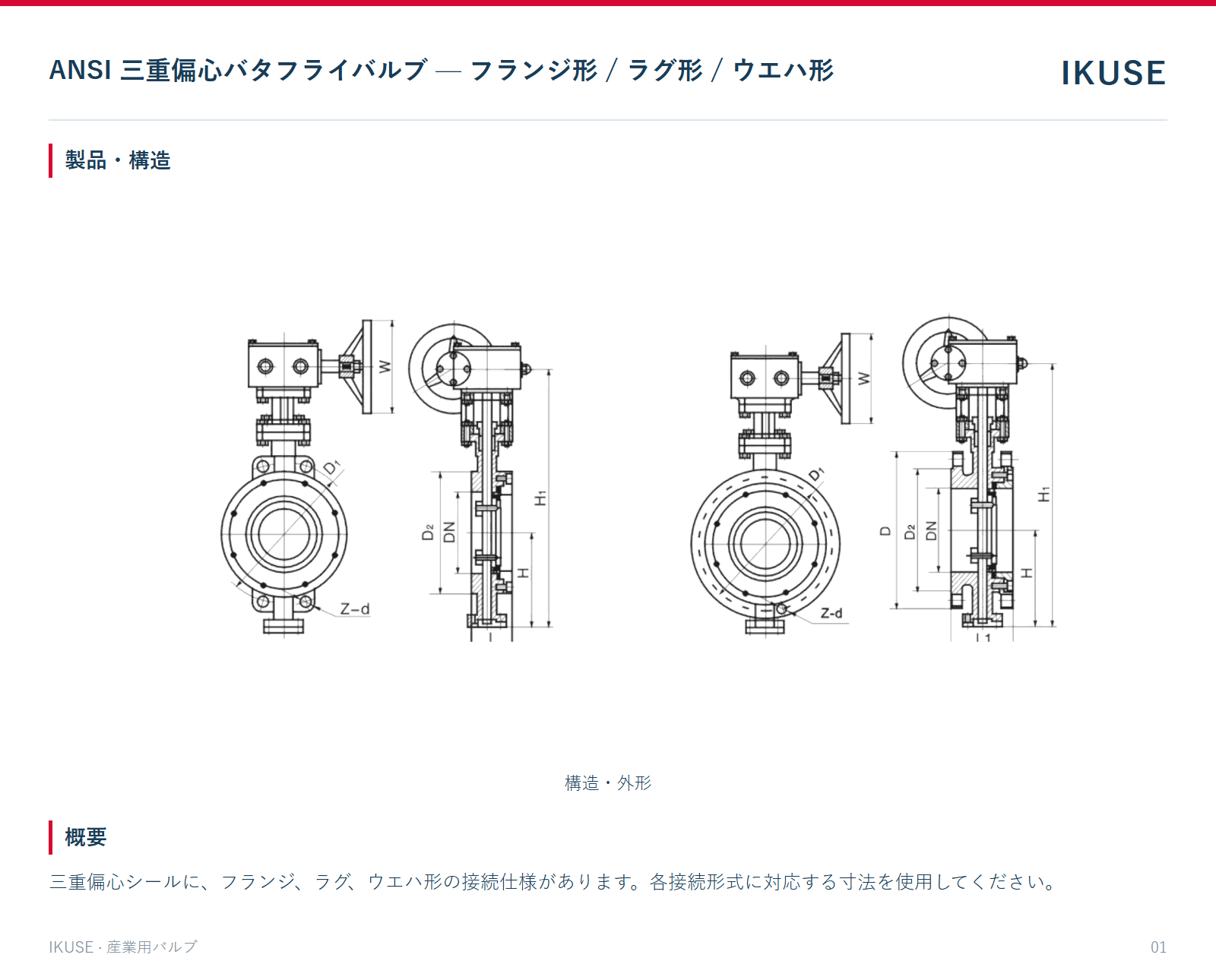 製品・構造