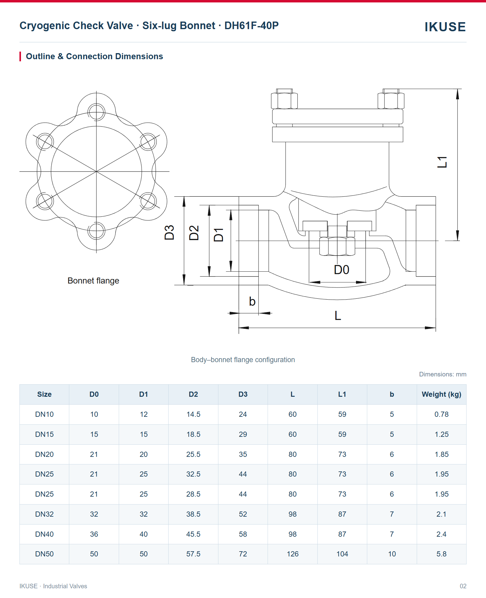 IKUSE Cryogenic Check Valve · Six-lug Bonnet · DH61F-40P image 2