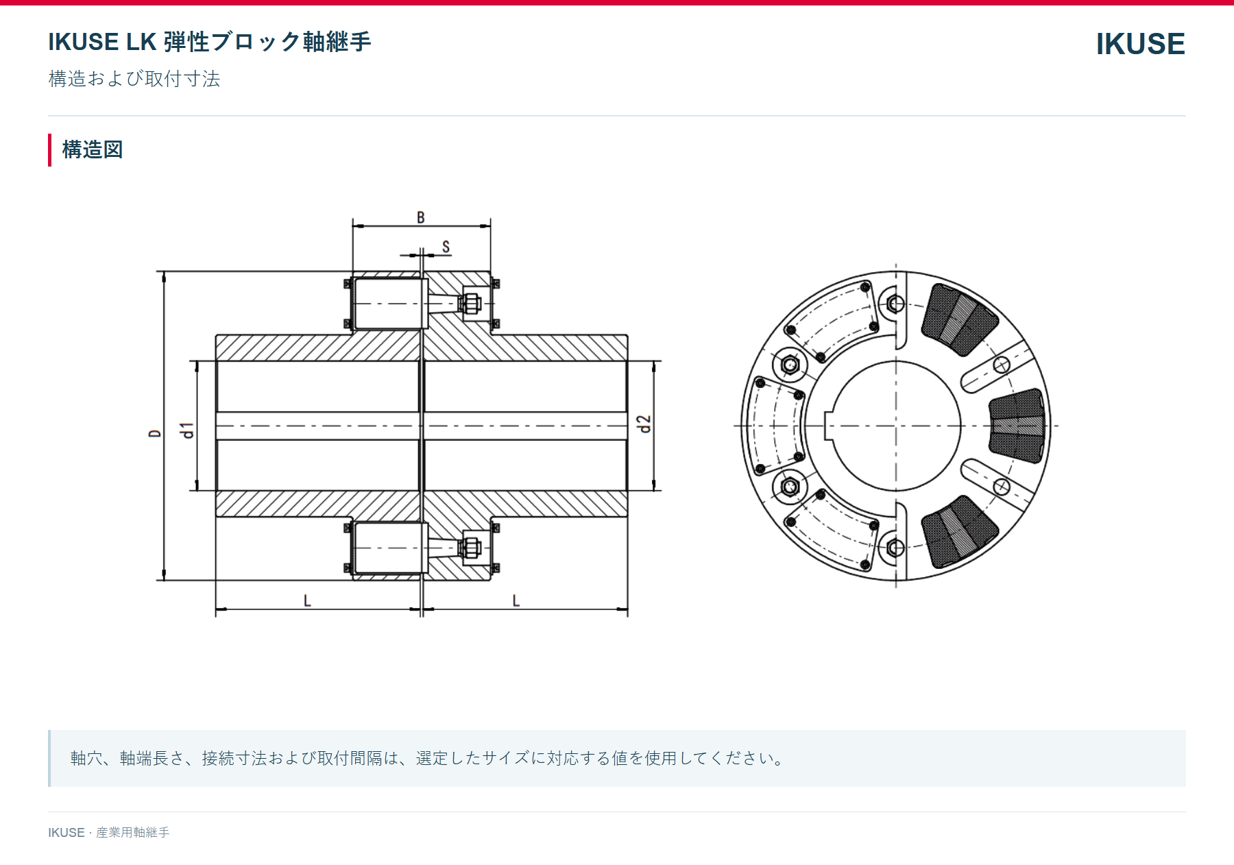 IKUSE LK 弾性ブロック軸継手画像2