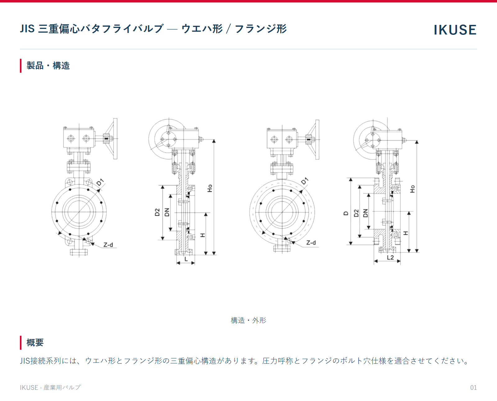 製品・構造