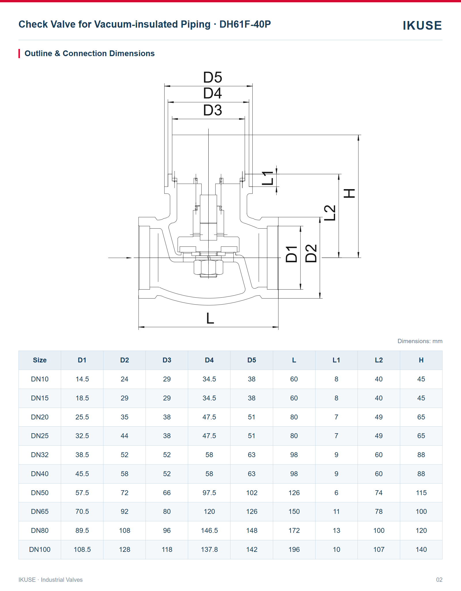 IKUSE Check Valve for Vacuum-insulated Piping · DH61F-40P image 2
