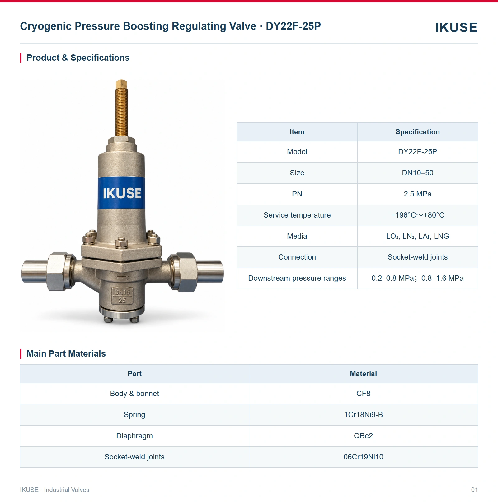 Product & Specifications