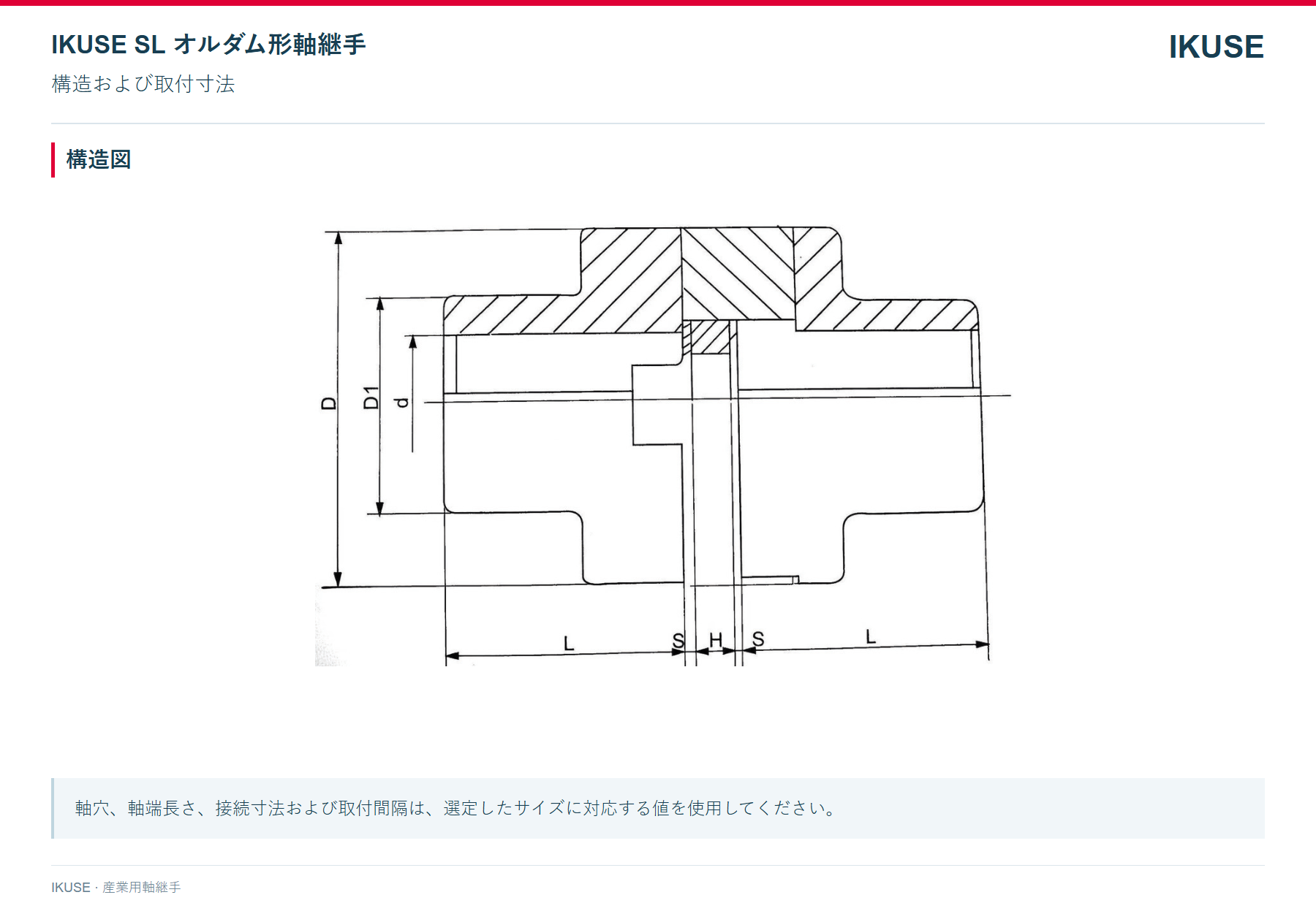IKUSE SL オルダム形軸継手画像2