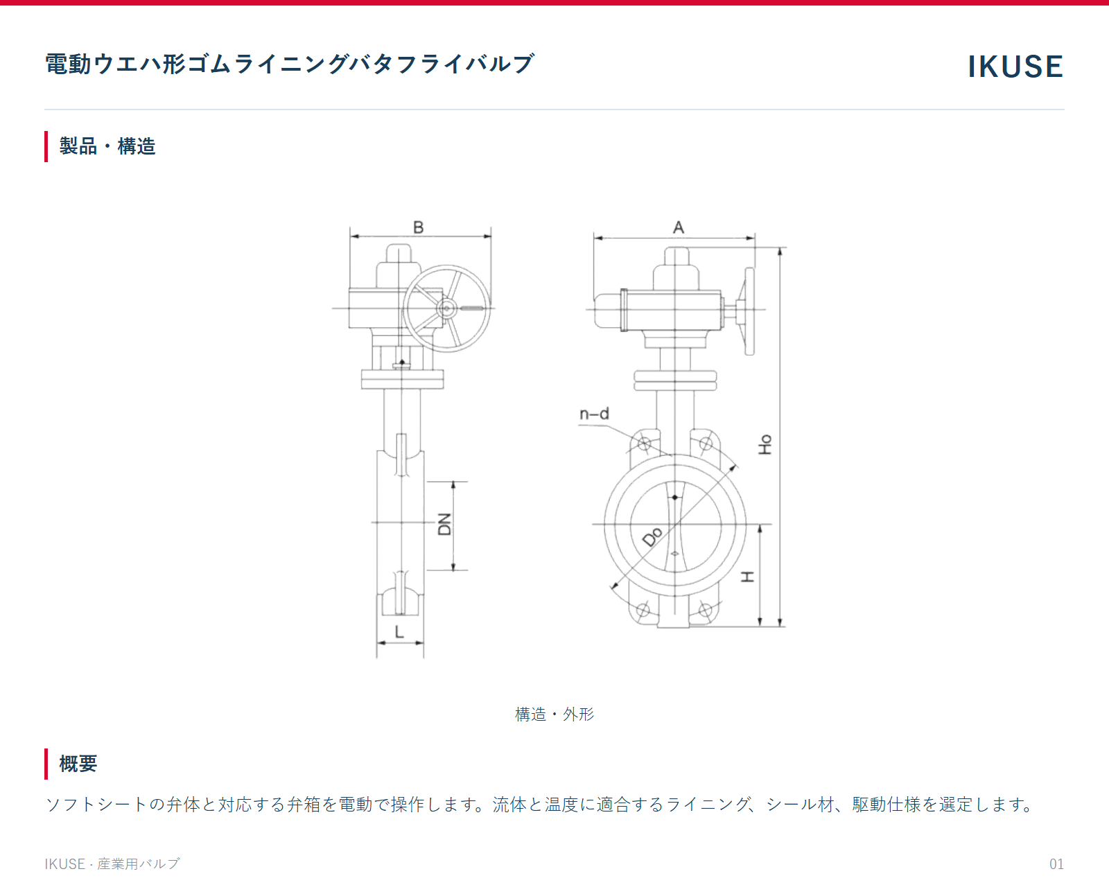 製品・構造