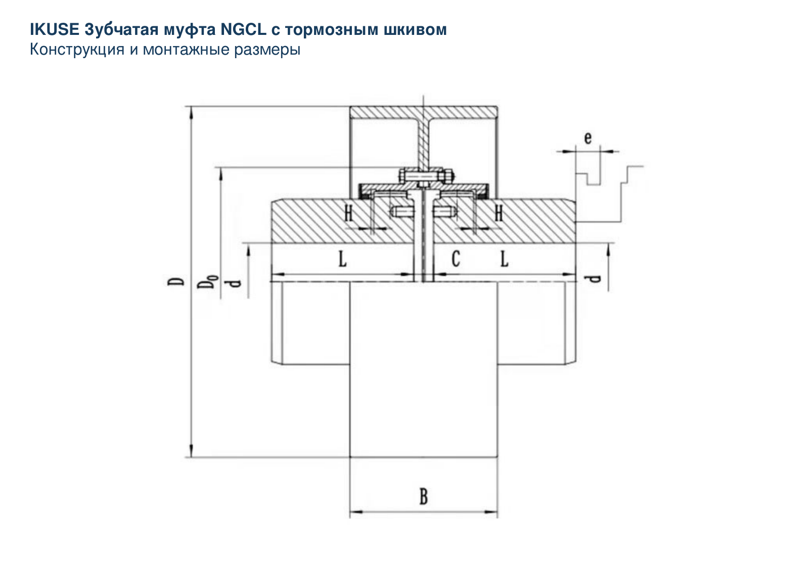 IKUSE Зубчатая муфта NGCL с тормозным шкивом, фото 2