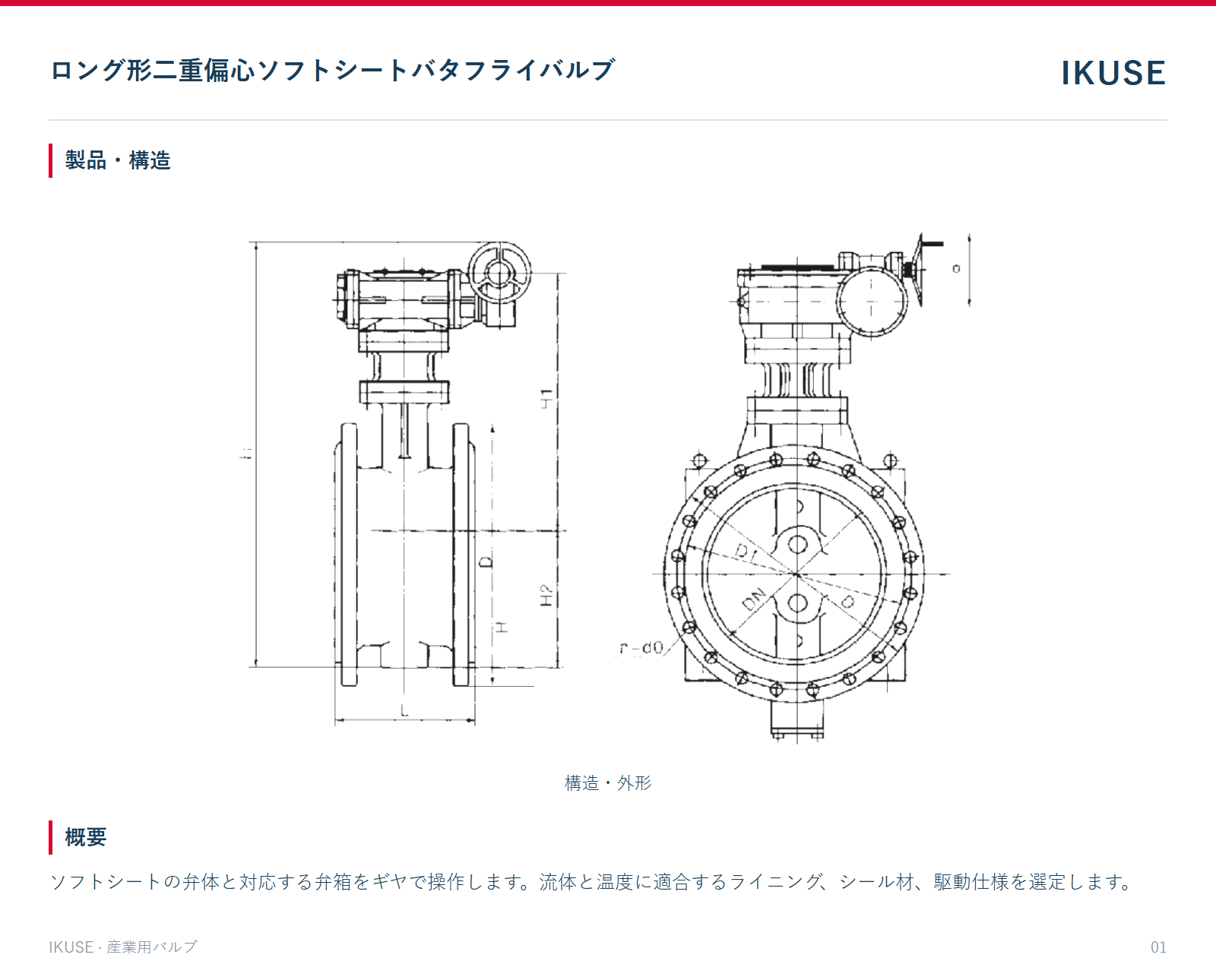 製品・構造