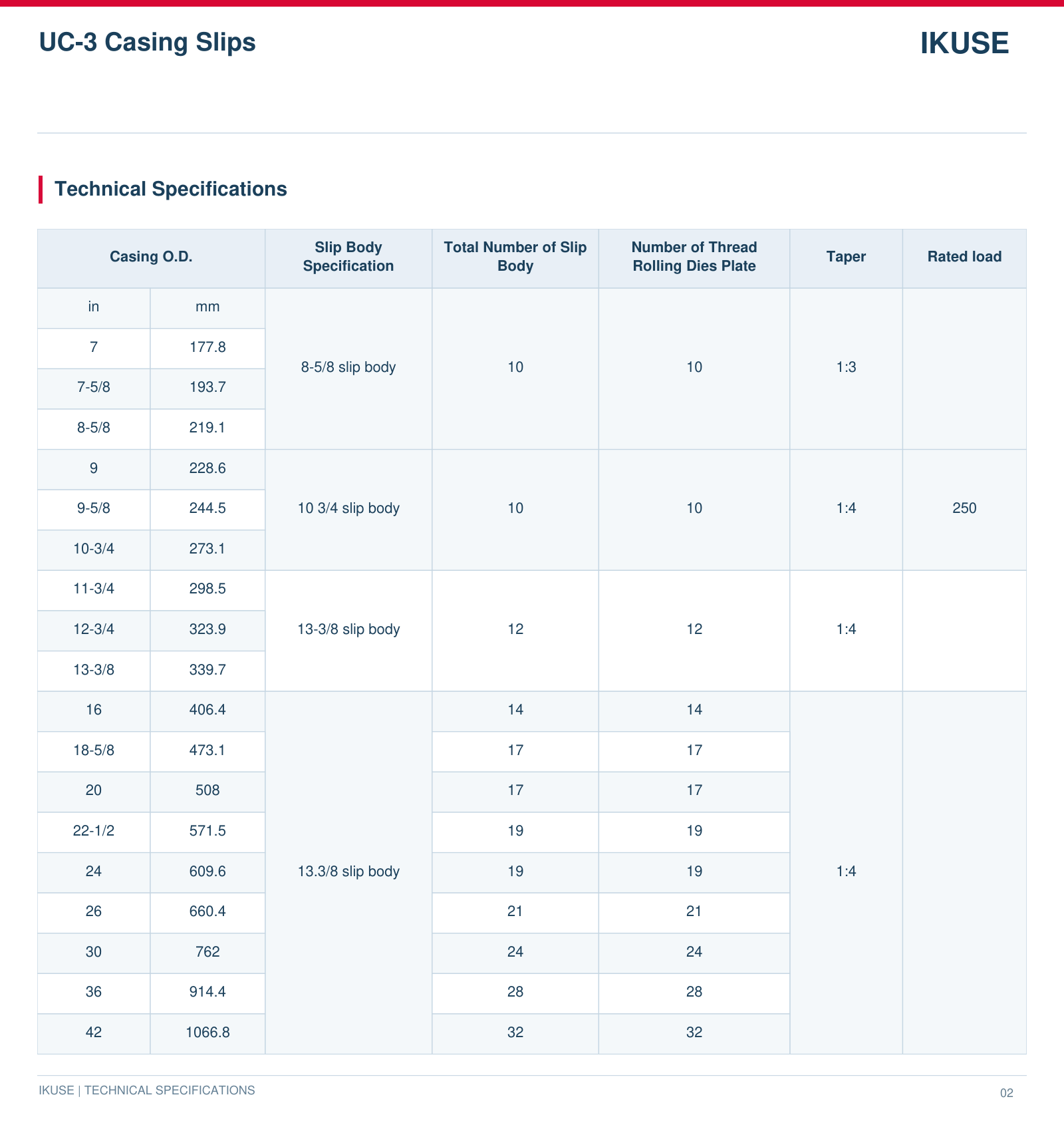 IKUSE UC-3 Casing Slips image 3