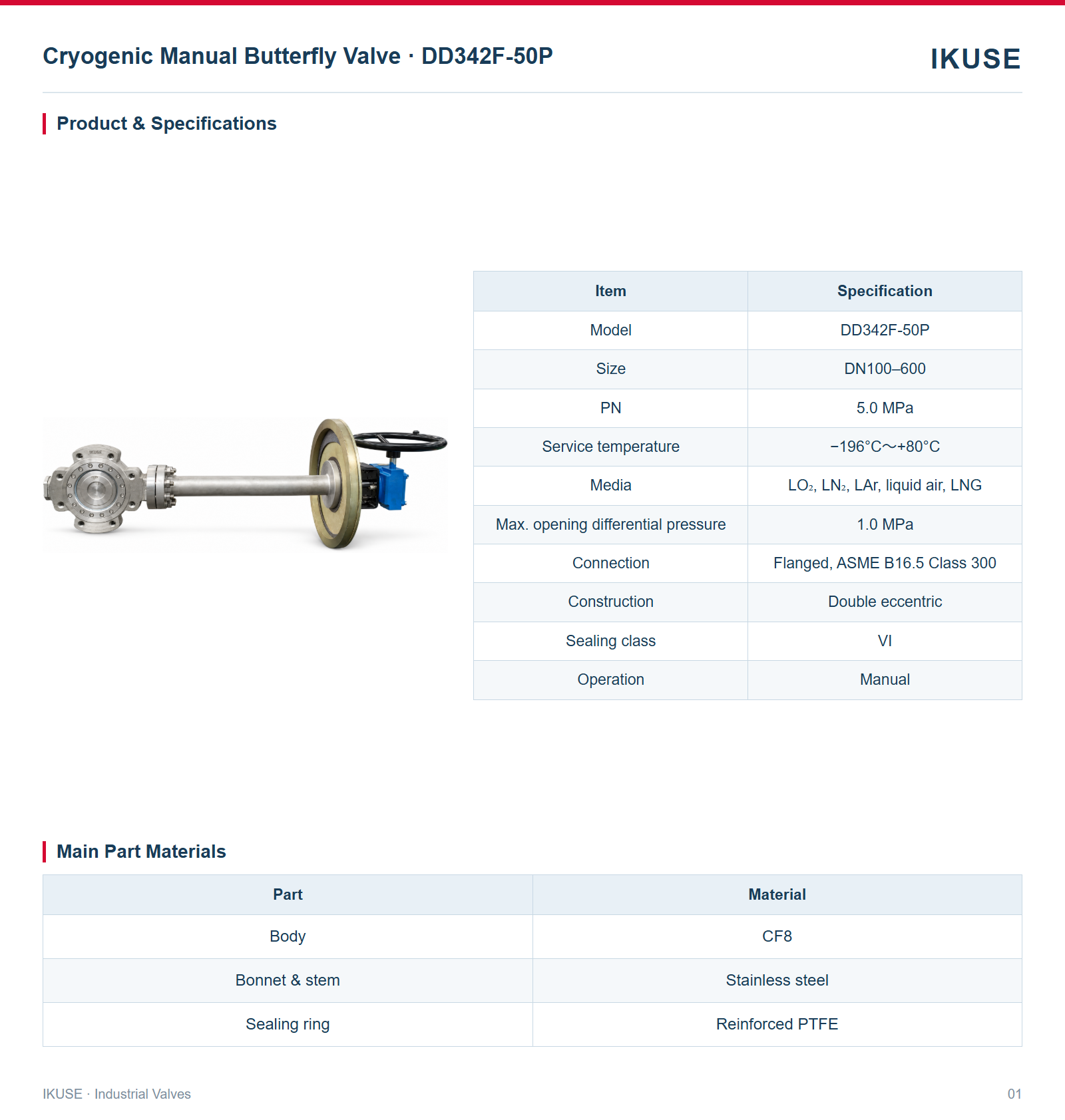 Product & Specifications