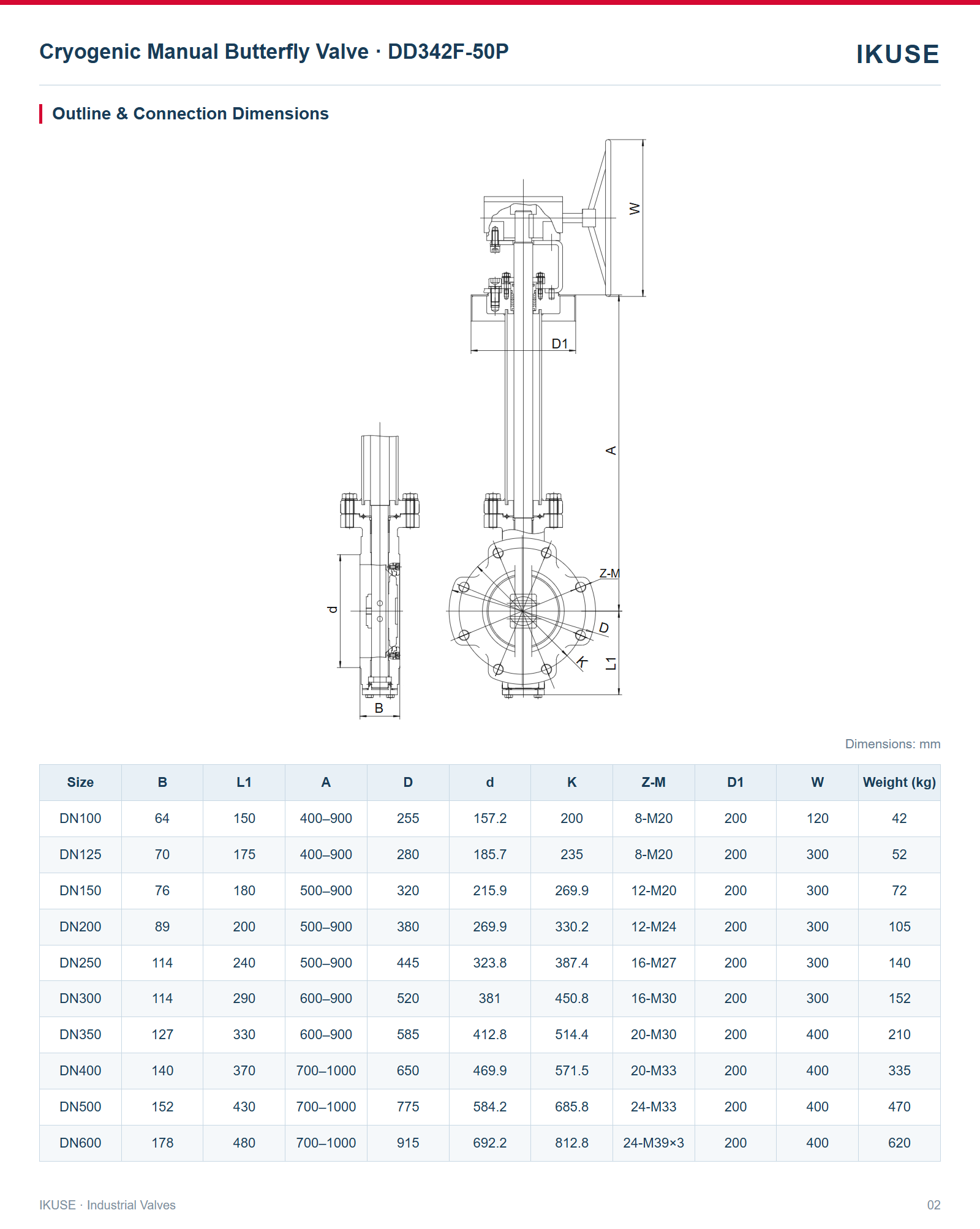 IKUSE Cryogenic Manual Butterfly Valve · DD342F-50P image 2