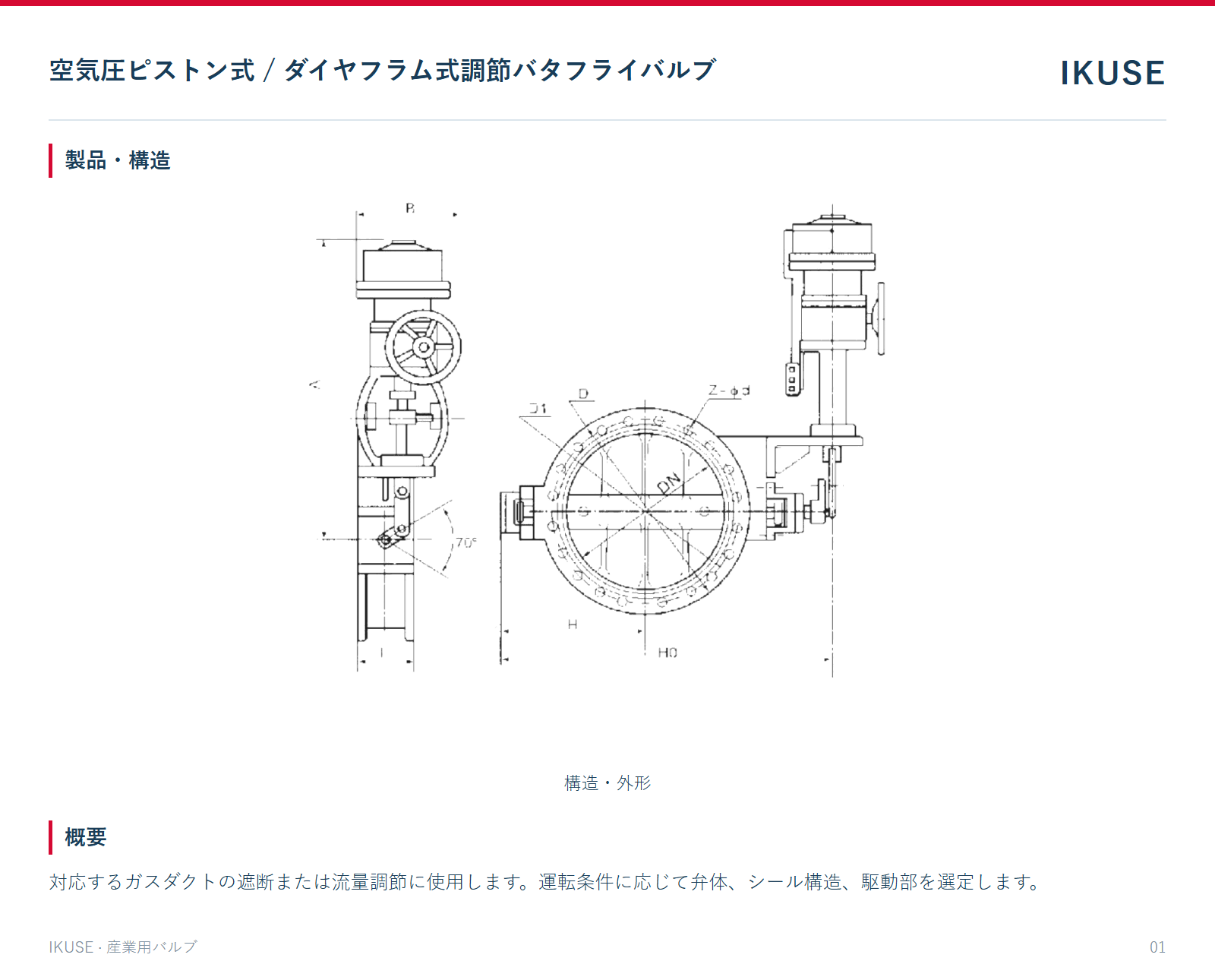 製品・構造