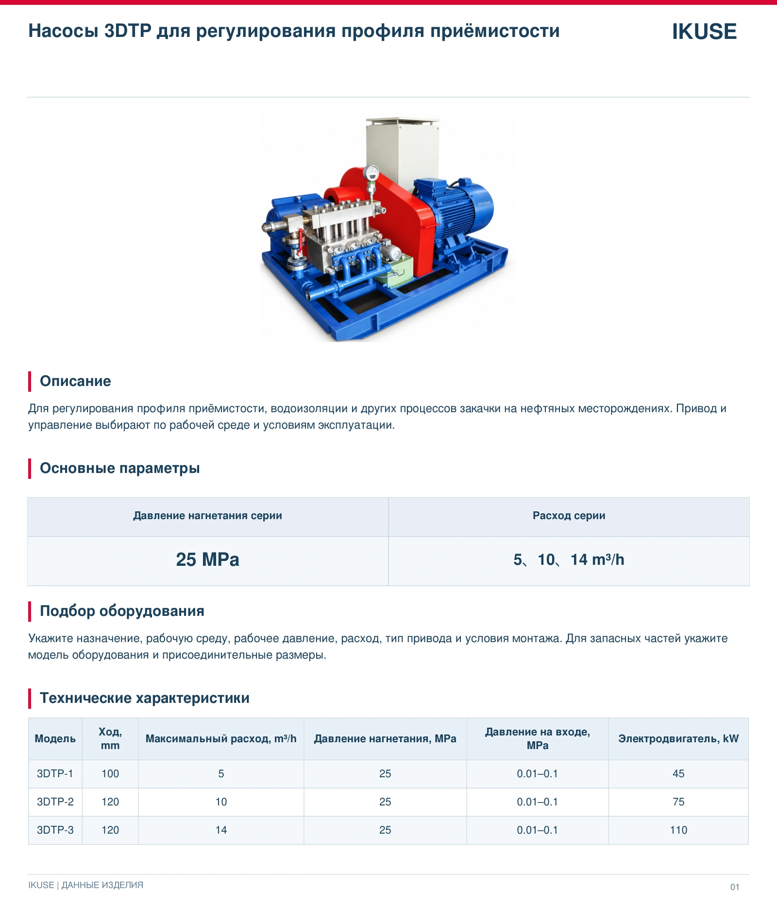 IKUSE Насосы 3DTP для регулирования профиля приёмистости, фото 2