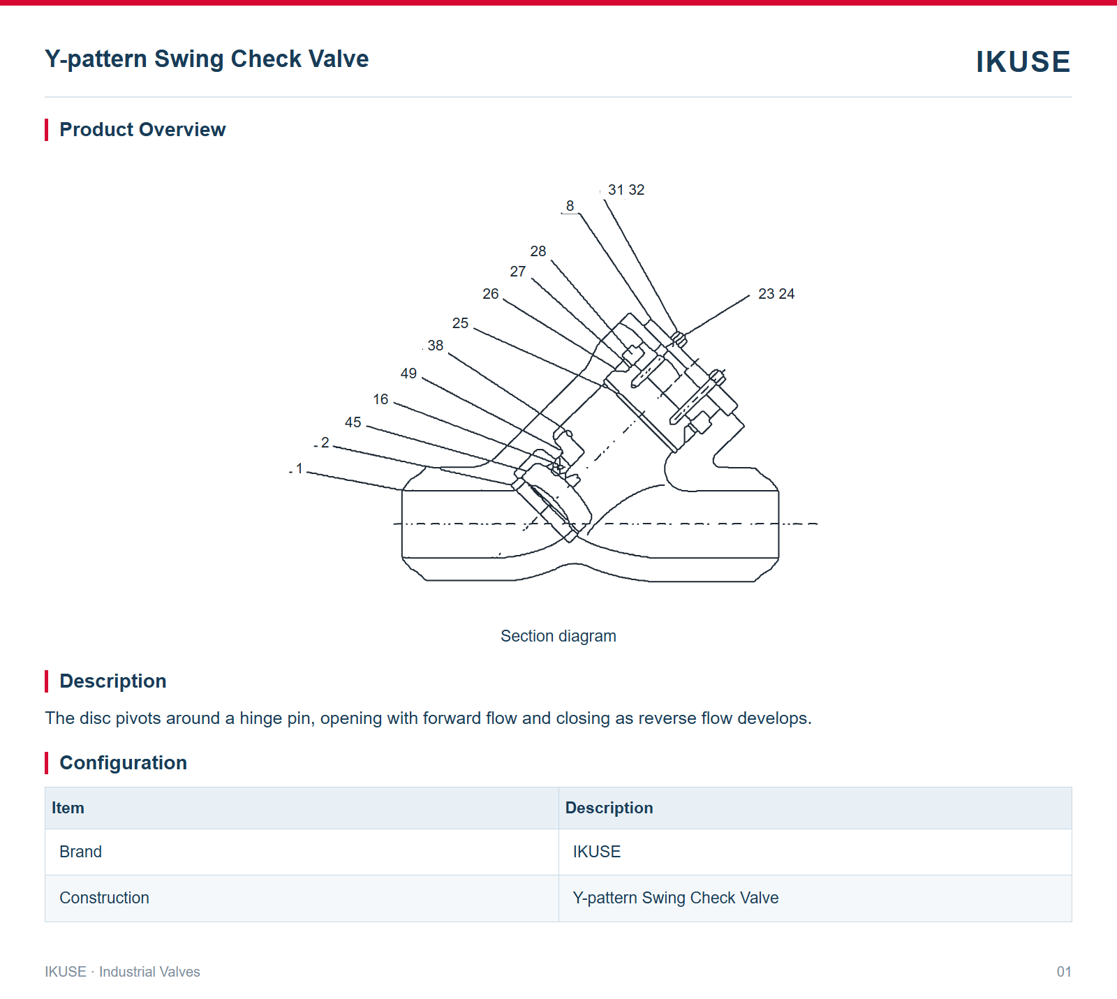 Product Overview