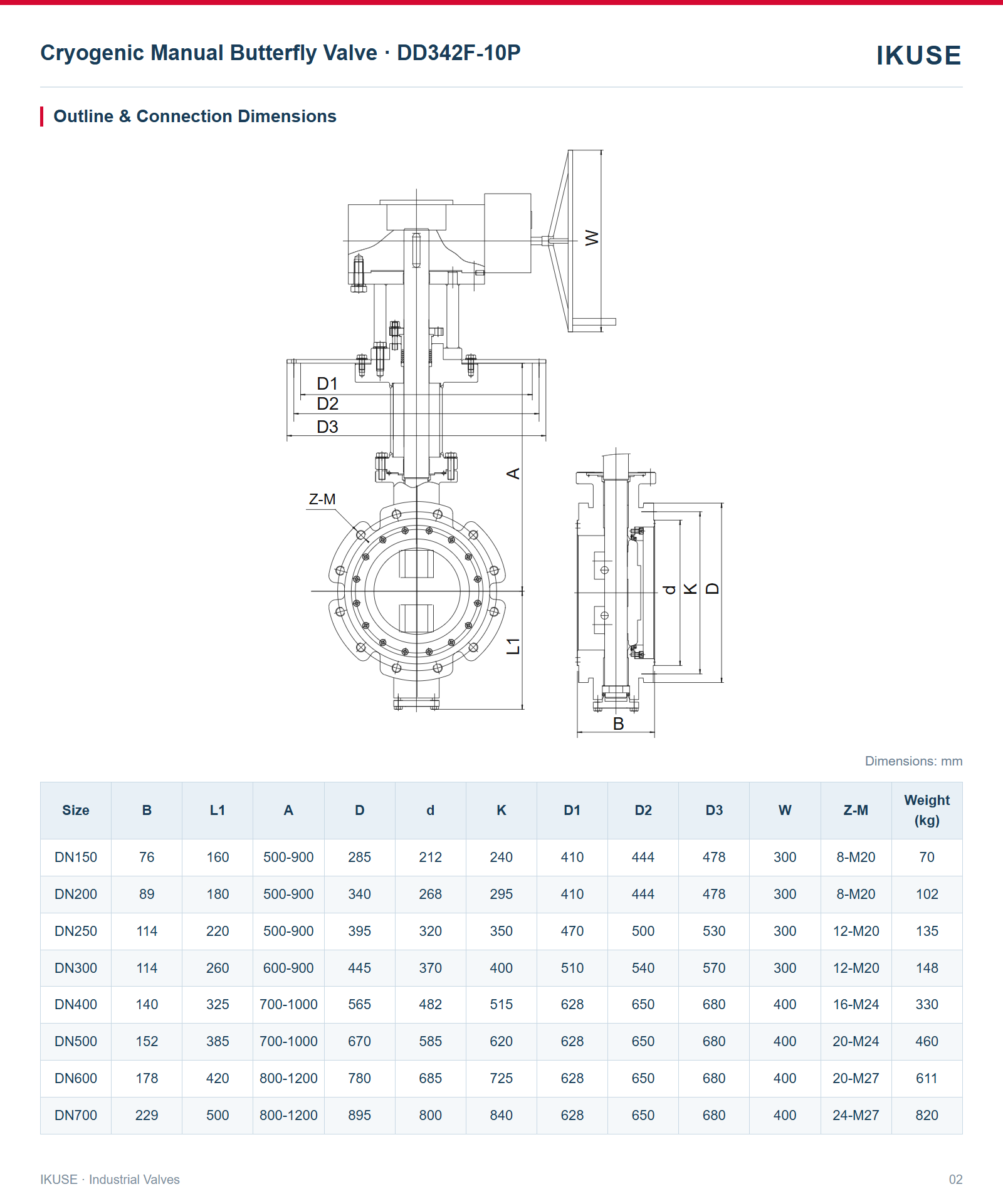IKUSE Cryogenic Manual Butterfly Valve · DD342F-10P image 2