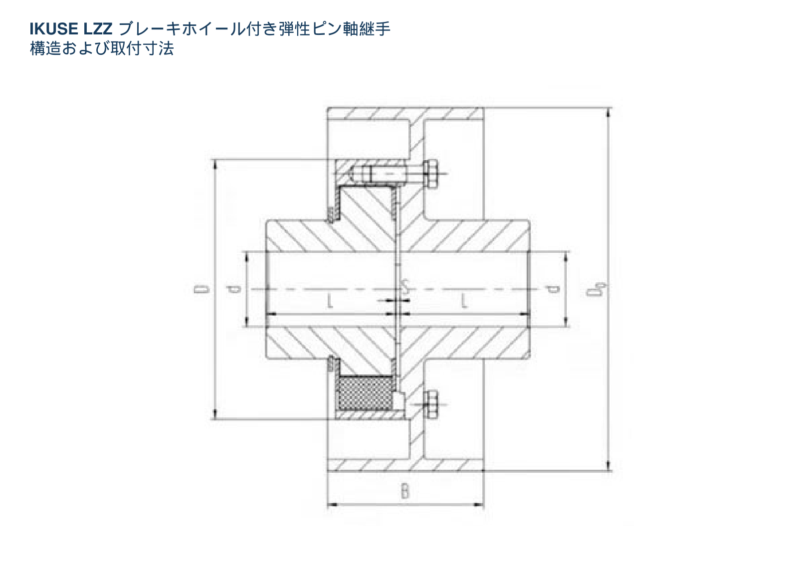 IKUSE LZZ ブレーキホイール付き弾性ピン軸継手画像2