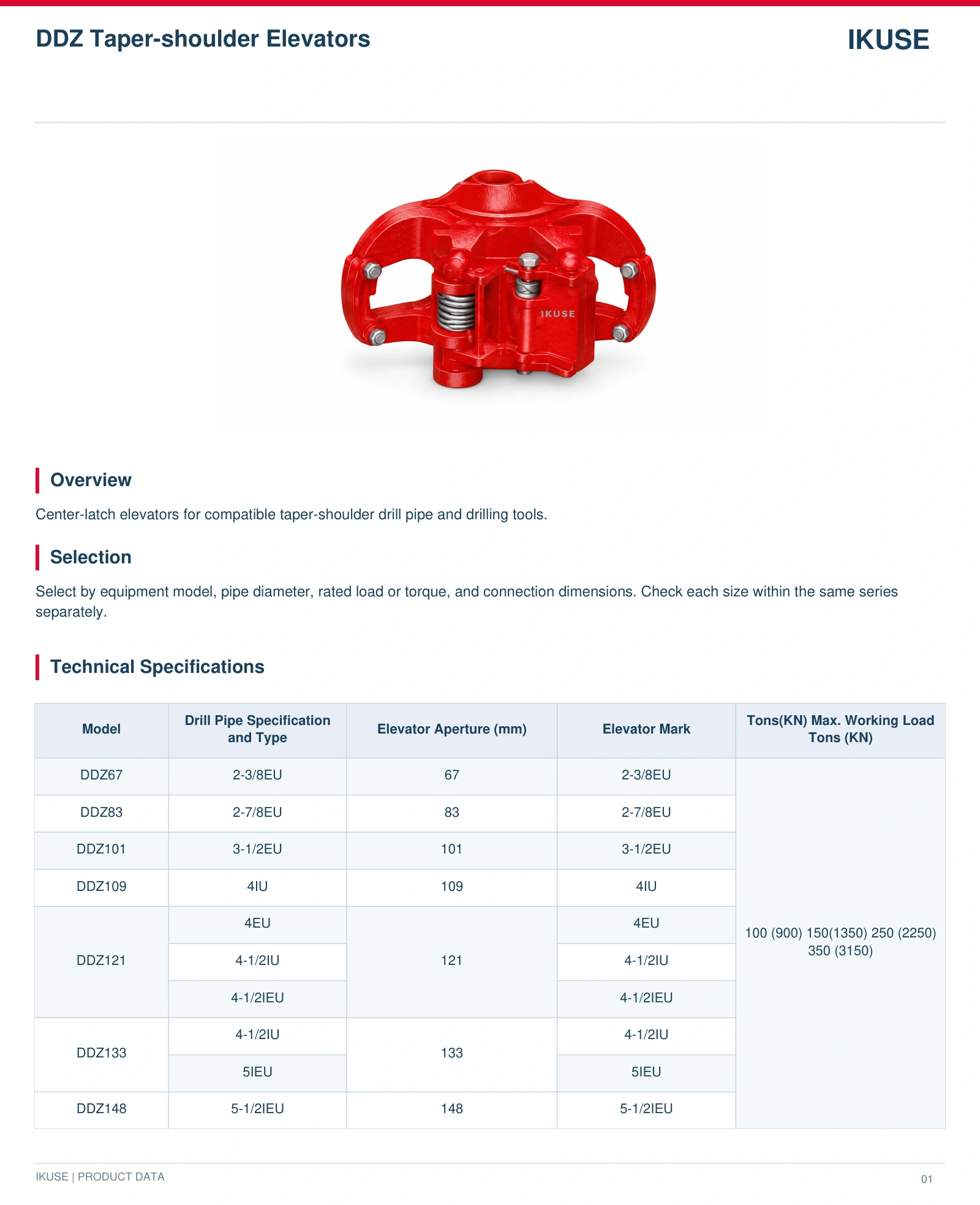 IKUSE DDZ Taper-shoulder Elevators image 2
