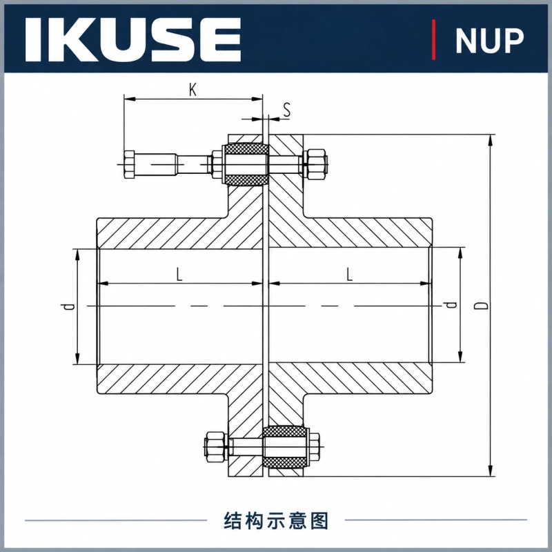 IKUSE NUP Flexible Pin-and-Bush Coupling