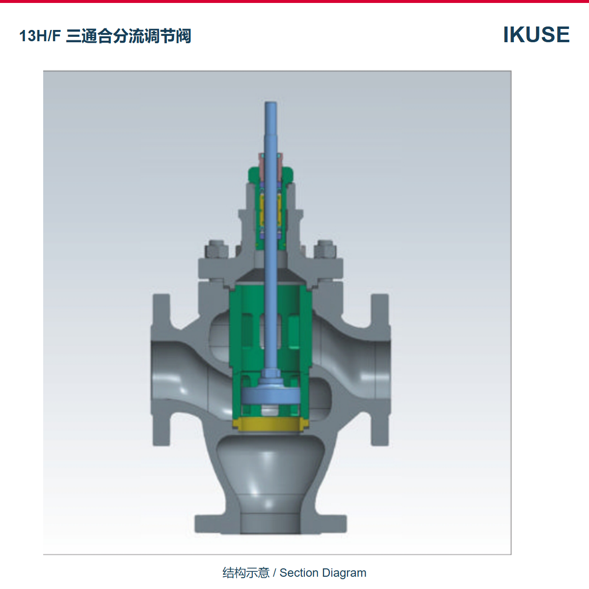 IKUSE 13H/F 三通合分流调节阀